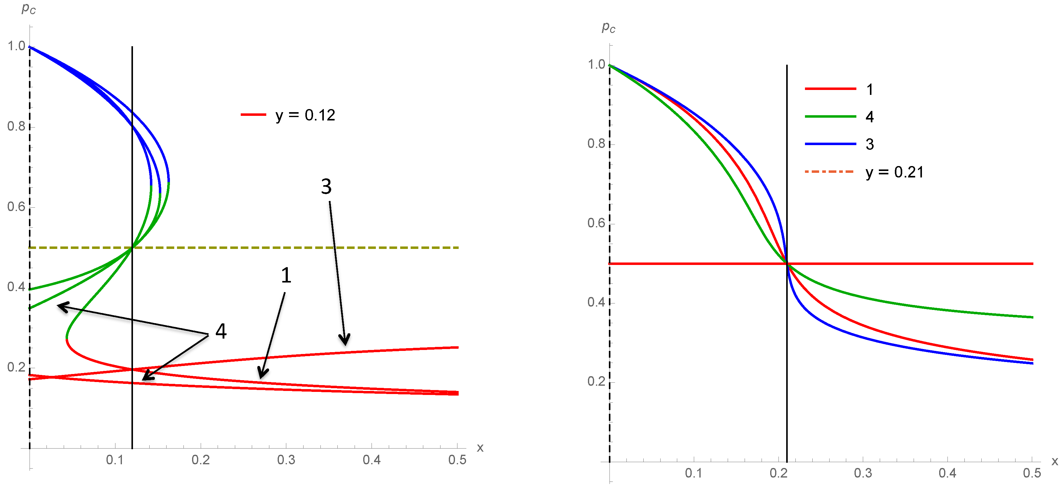 Entropy 22 00025 g011