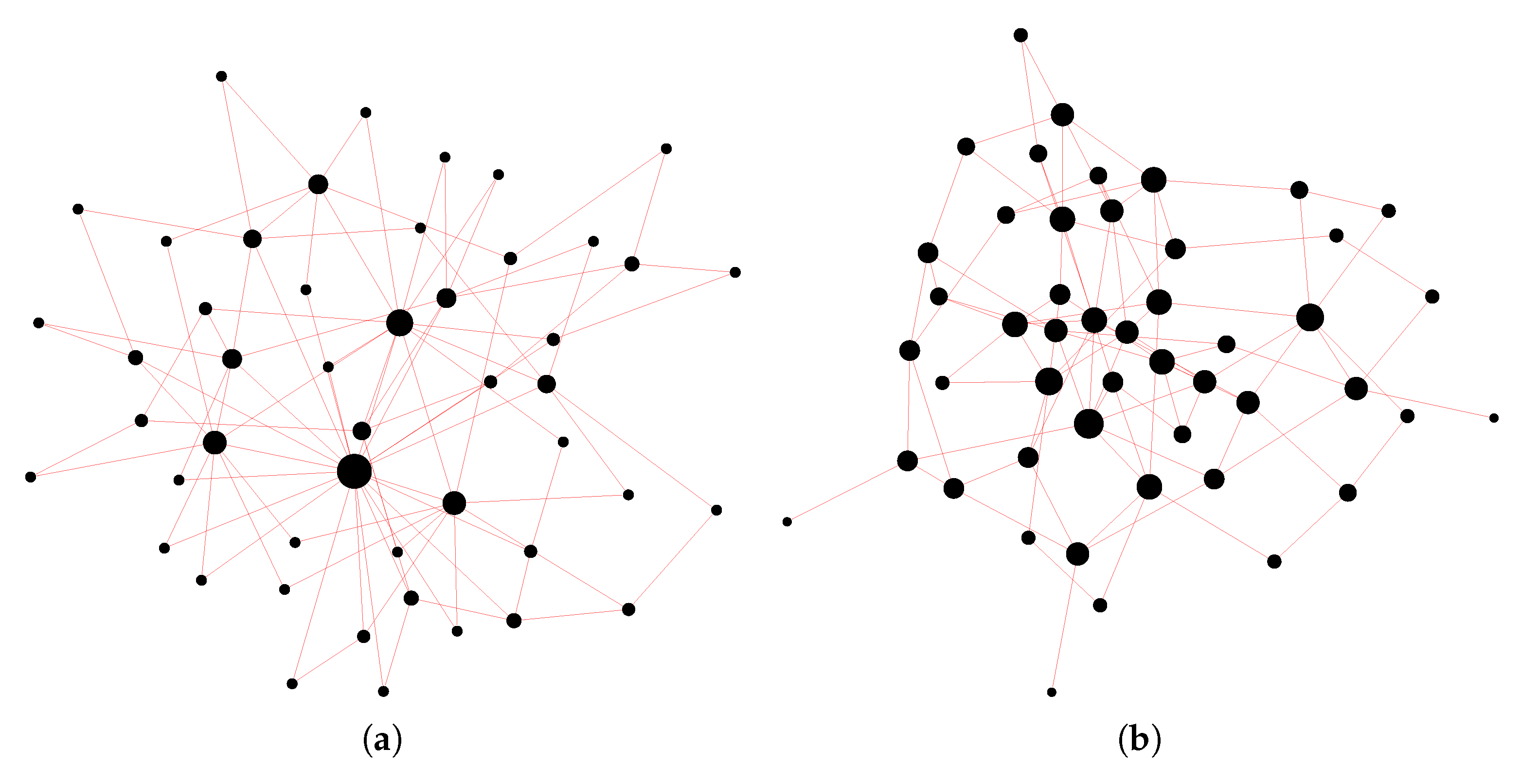 Entropy 22 00026 g002 Entropy 22 00026 g002