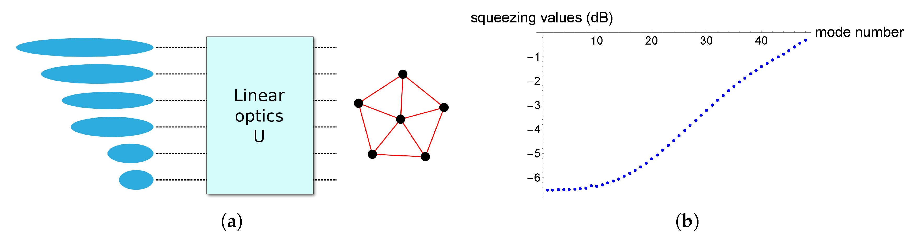 Entropy 22 00026 g003 Entropy 22 00026 g003