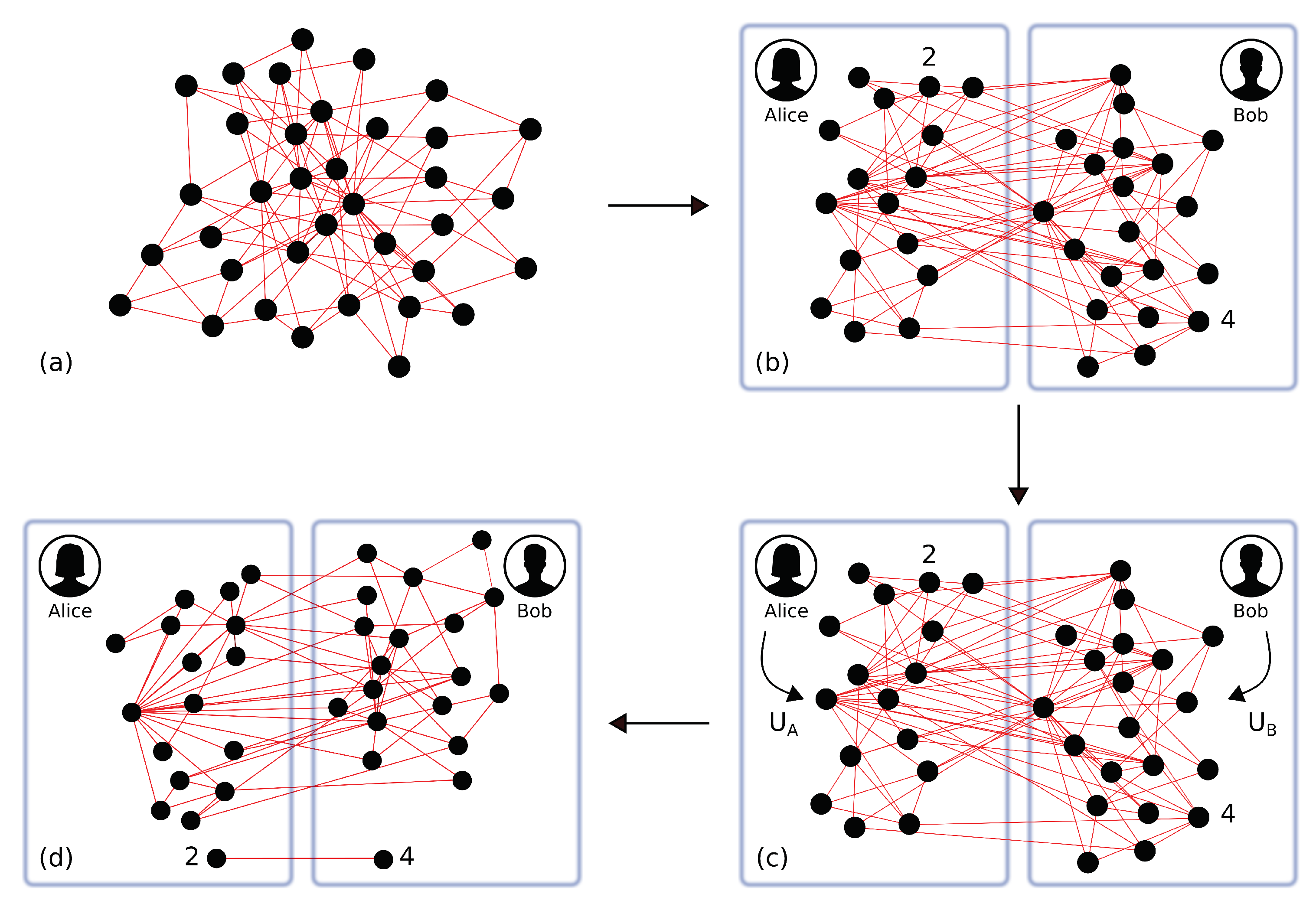 Entropy 22 00026 g005 Entropy 22 00026 g005