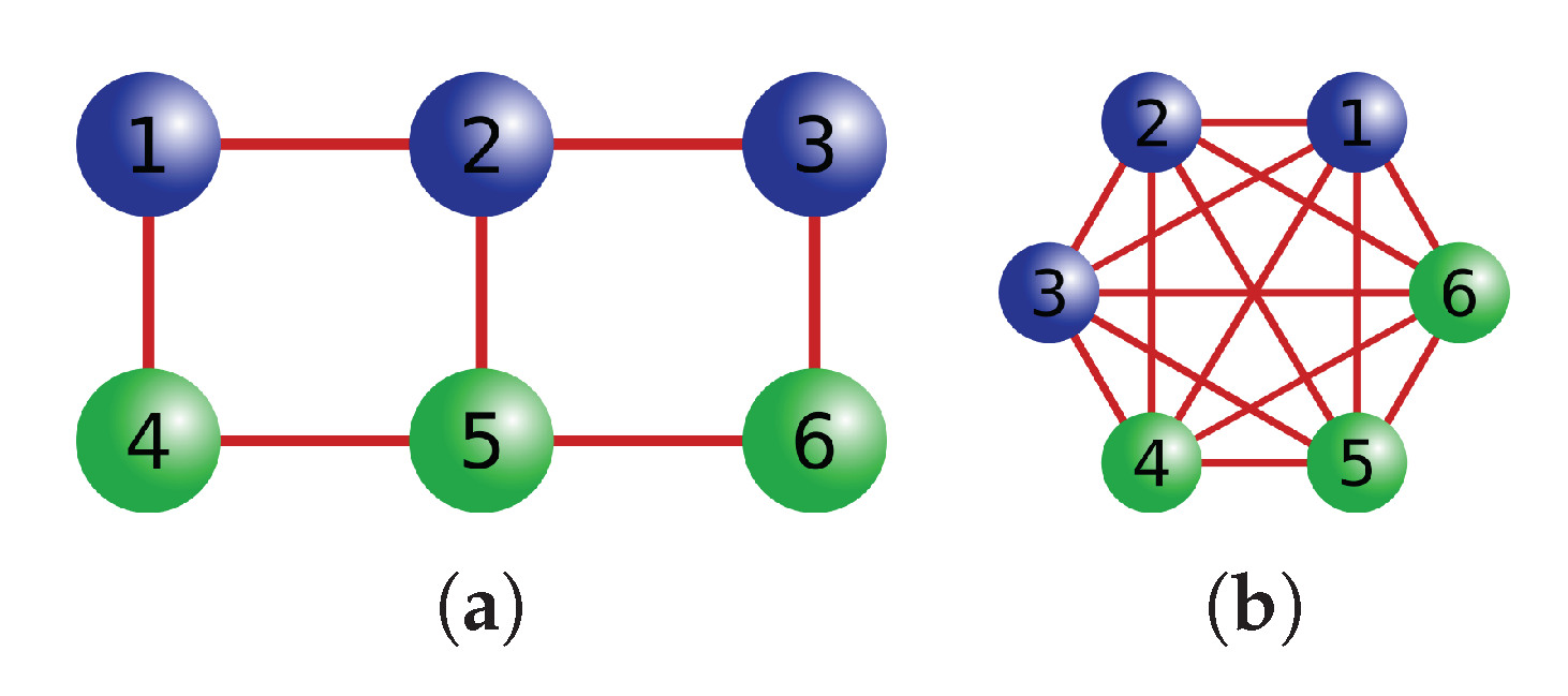 Entropy 22 00026 g0a1 Entropy 22 00026 g0a1
