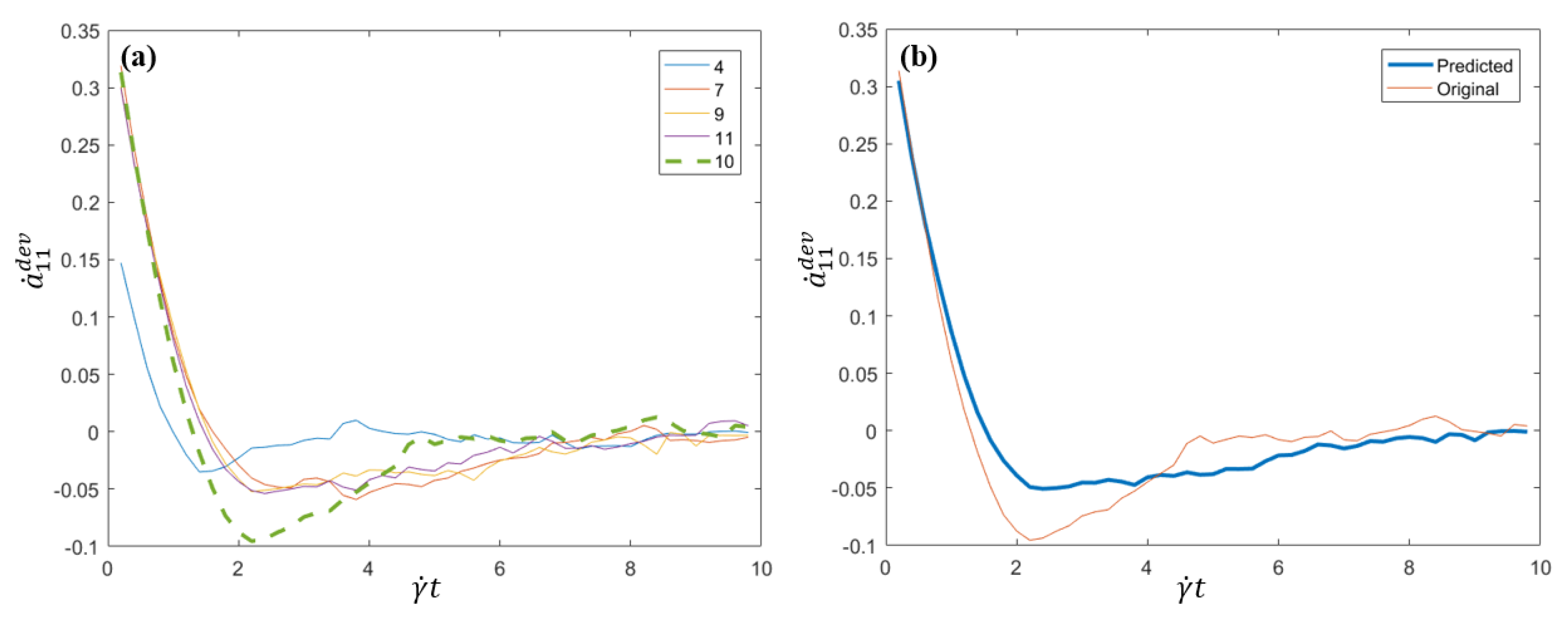 Entropy 22 00030 g002