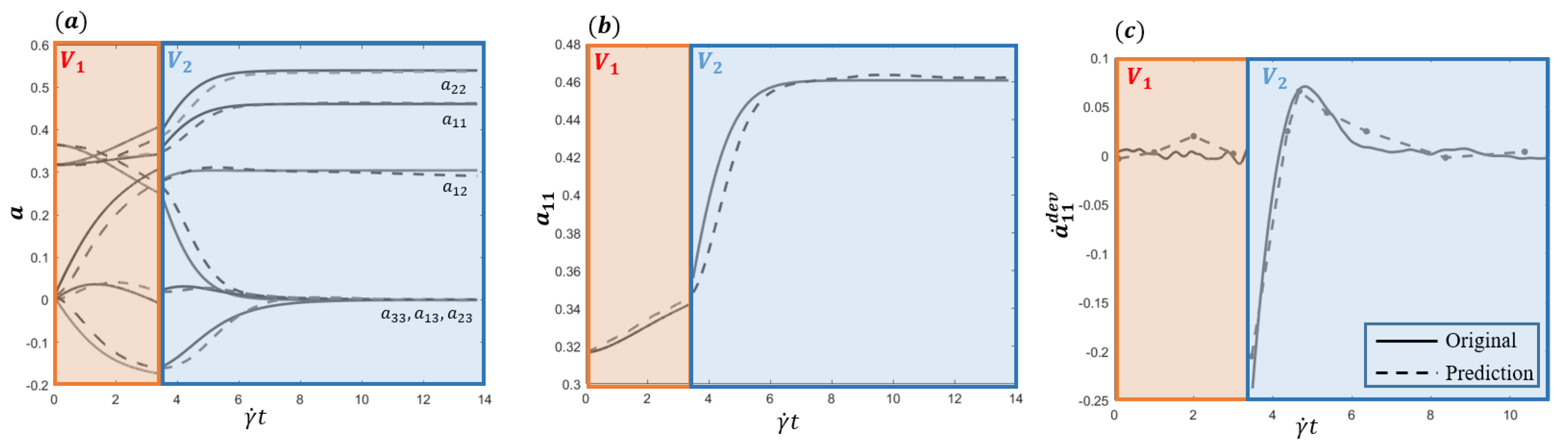 Entropy 22 00030 g004
