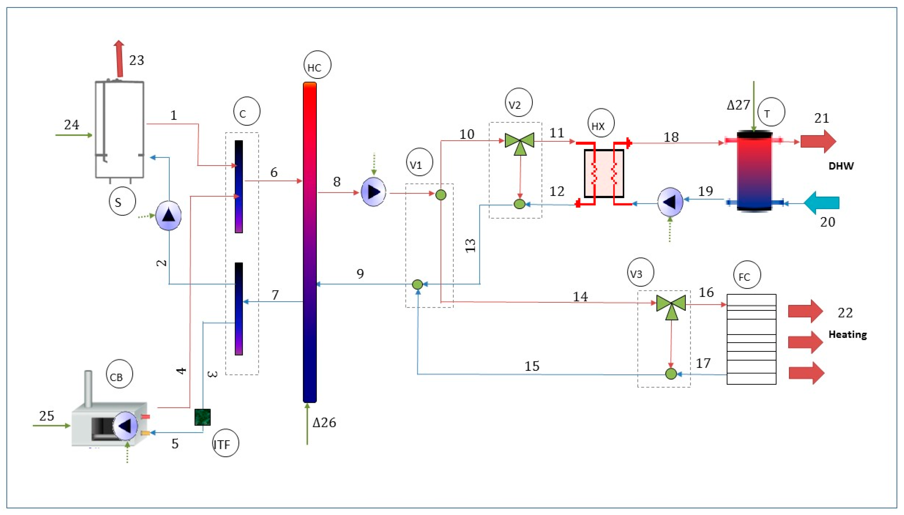 Entropy 22 00032 g001