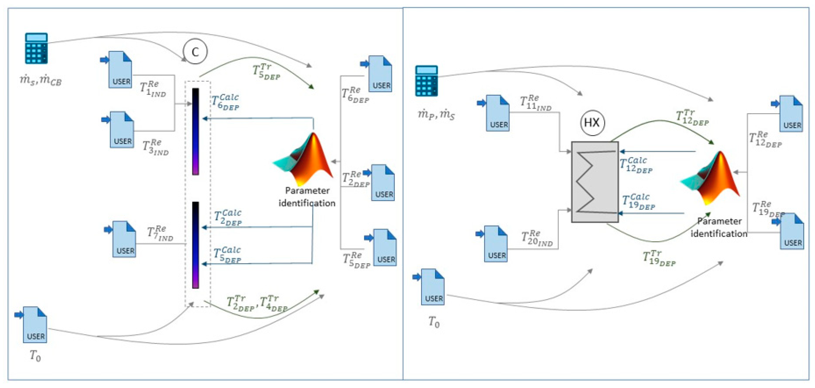 Entropy 22 00032 g002