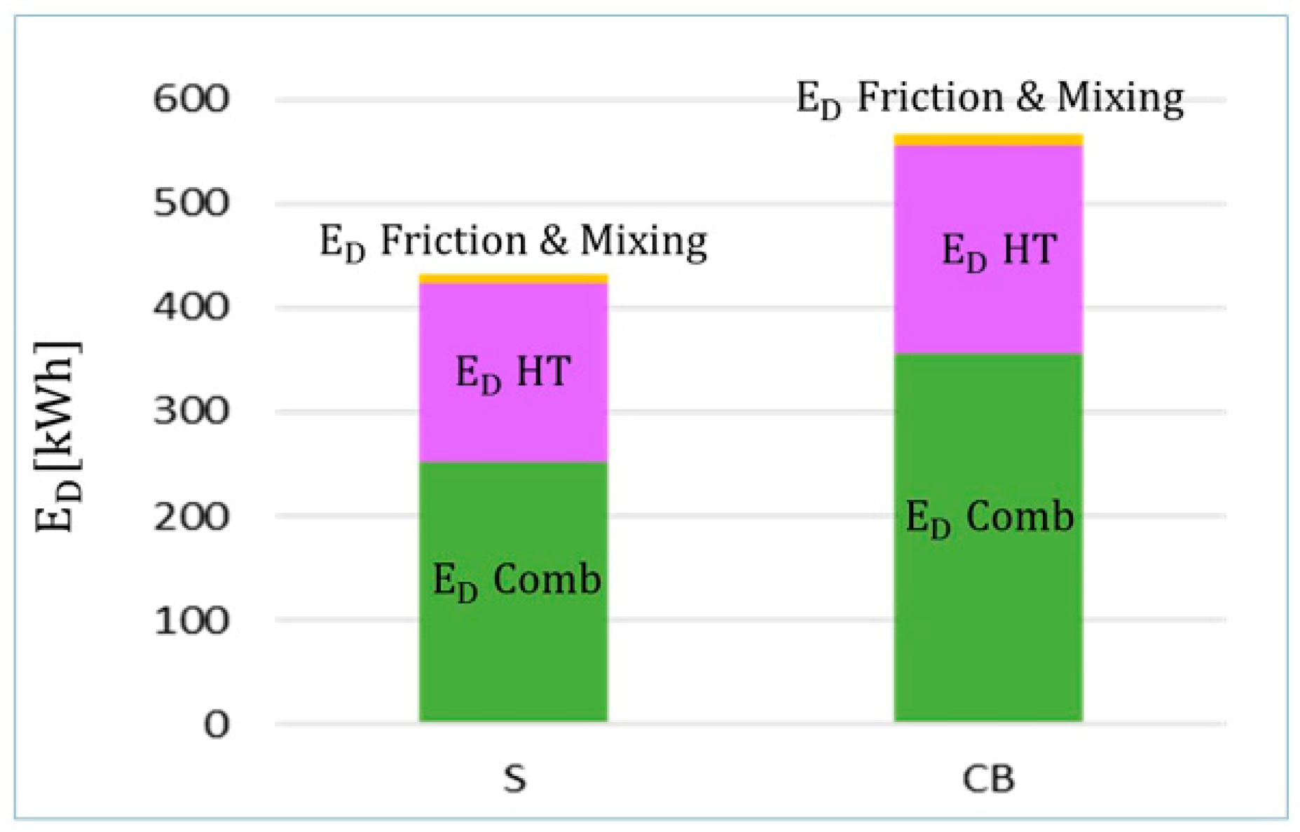Entropy 22 00032 g008
