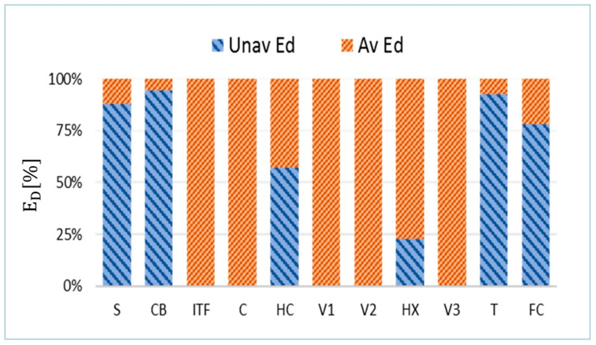 Entropy 22 00032 g009