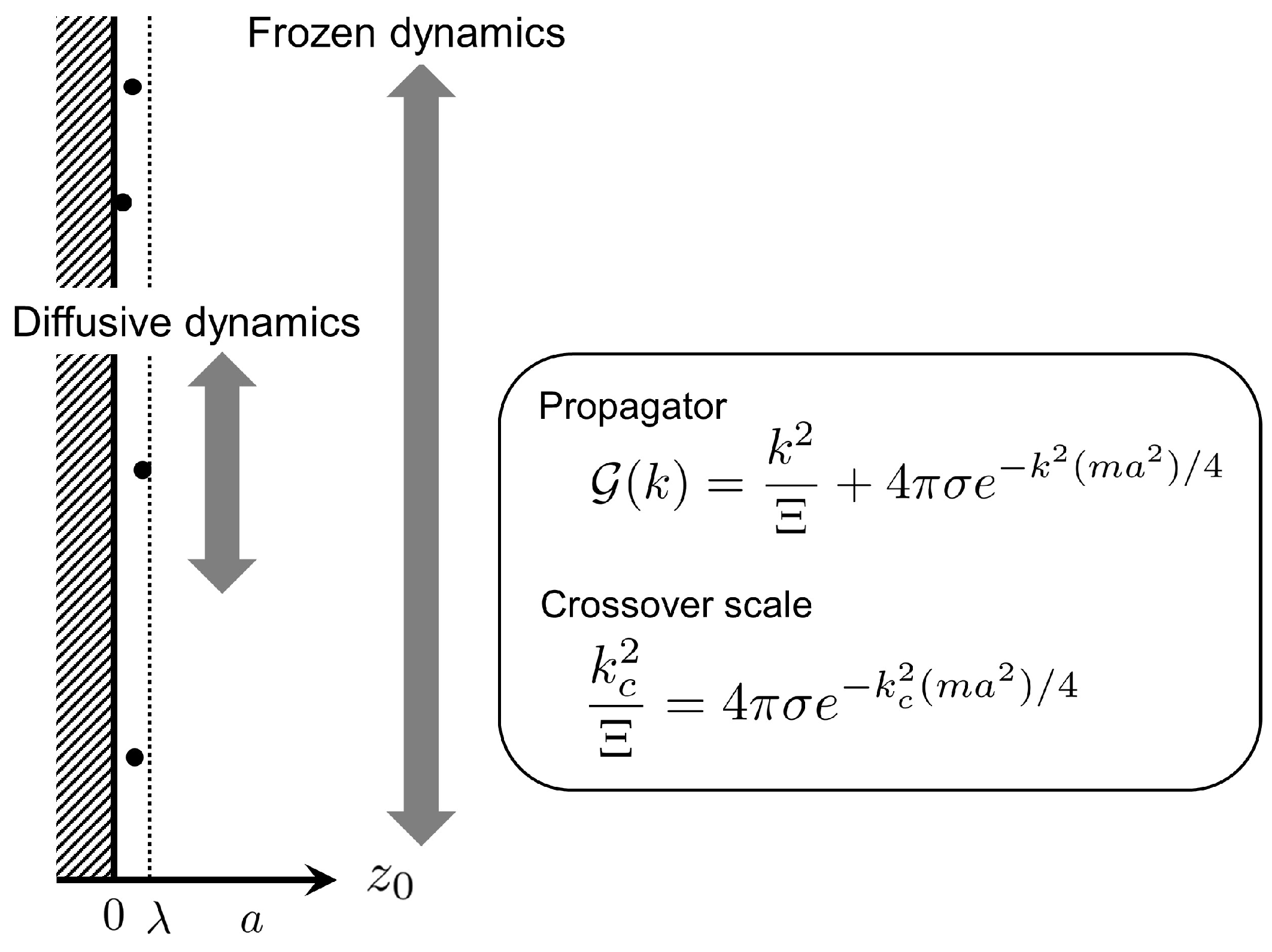 Entropy 22 00034 g003