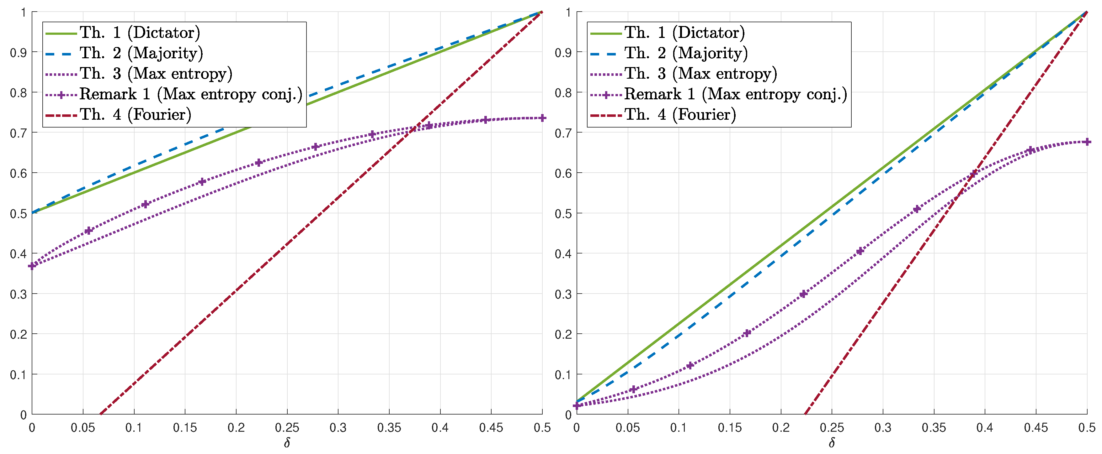 Entropy 22 00039 g001