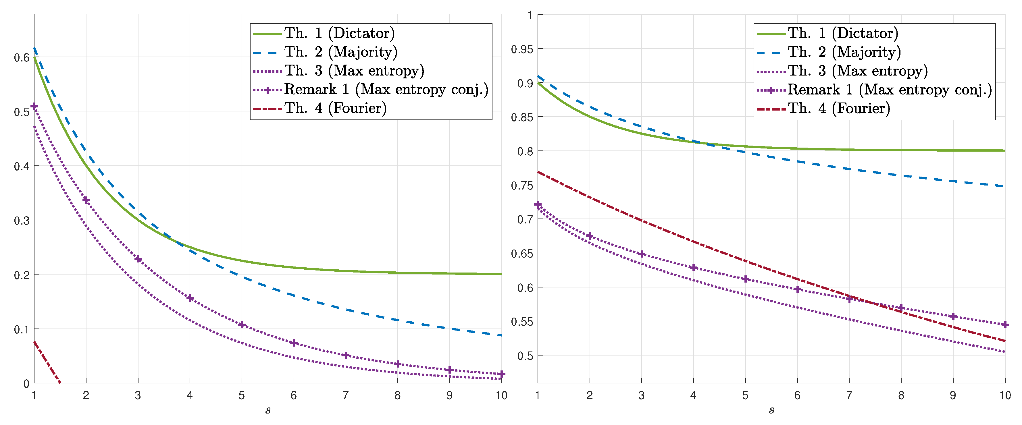 Entropy 22 00039 g002