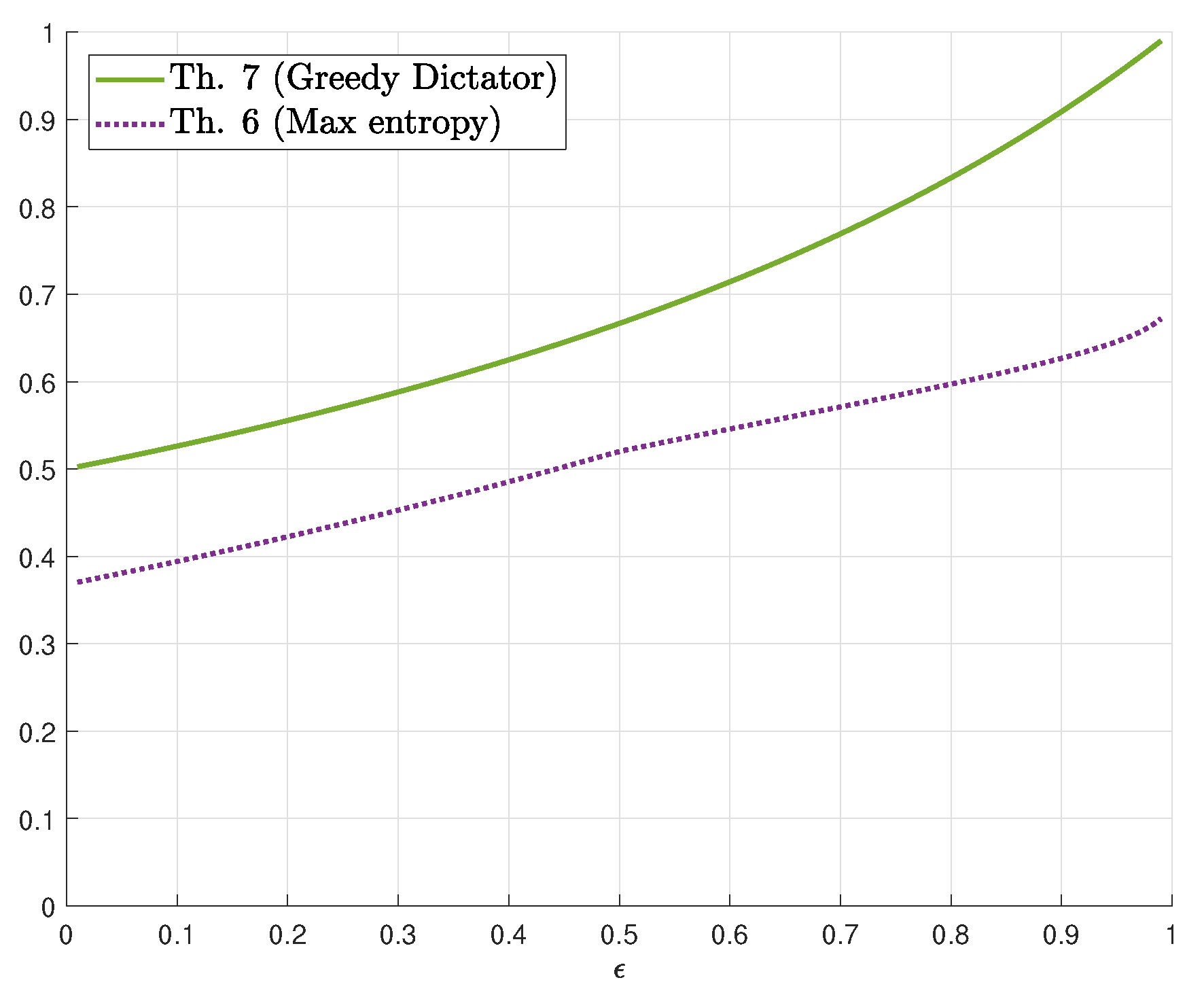 Entropy 22 00039 g004
