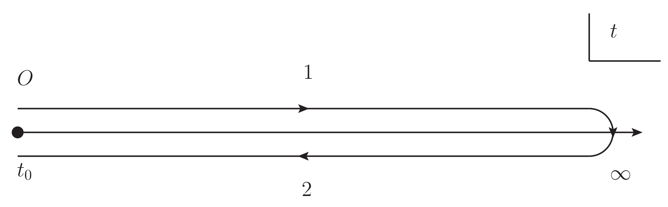 Entropy 22 00043 g002 Entropy 22 00043 g002