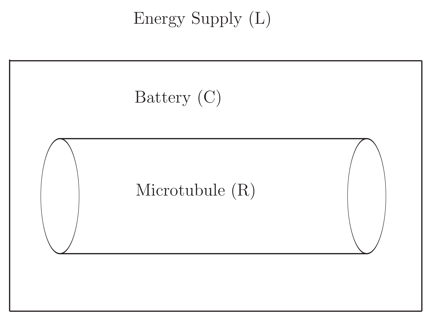 Entropy 22 00043 g003 Entropy 22 00043 g003
