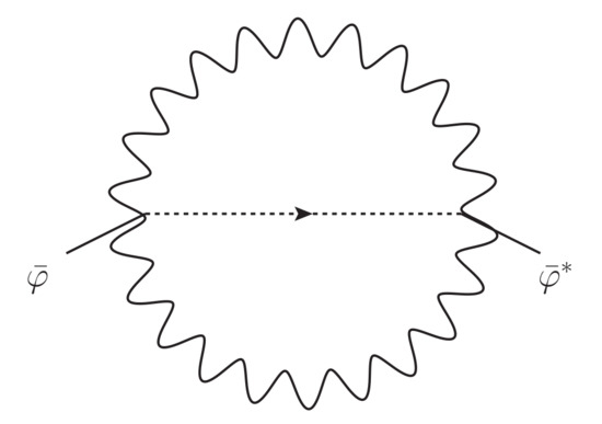 Entropy 22 00043 g0a1