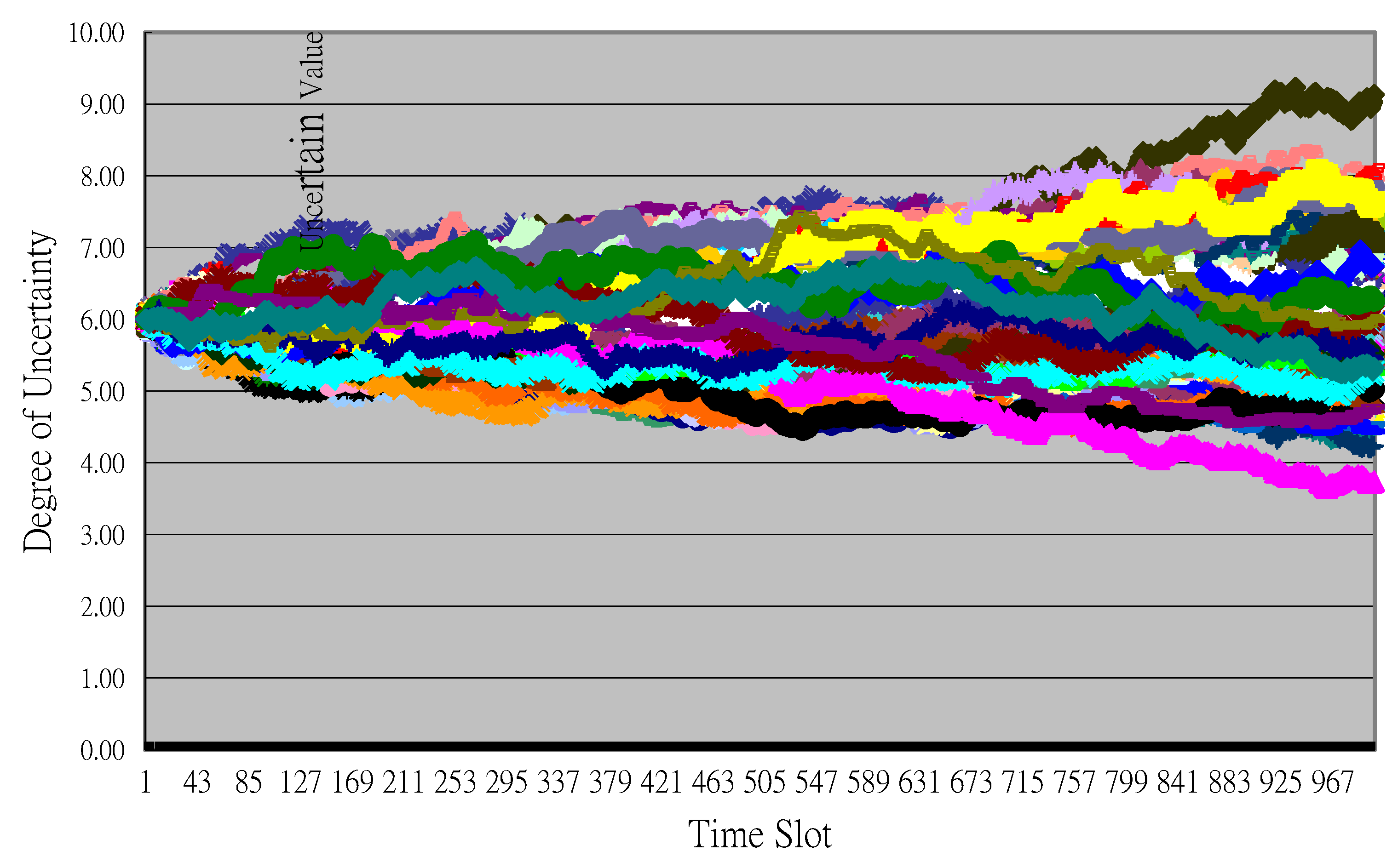 Entropy 22 00047 g004 Entropy 22 00047 g004
