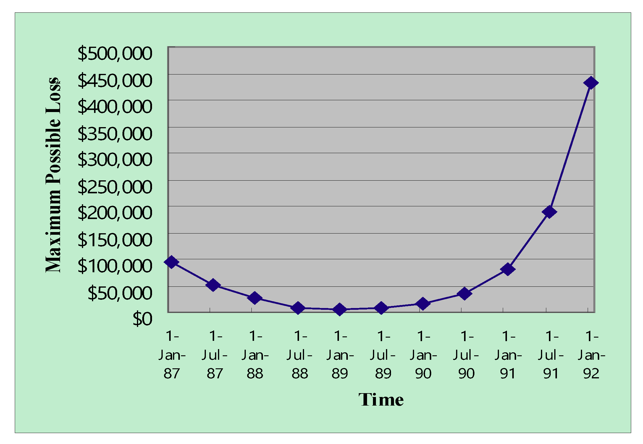 Entropy 22 00047 g007 Entropy 22 00047 g007