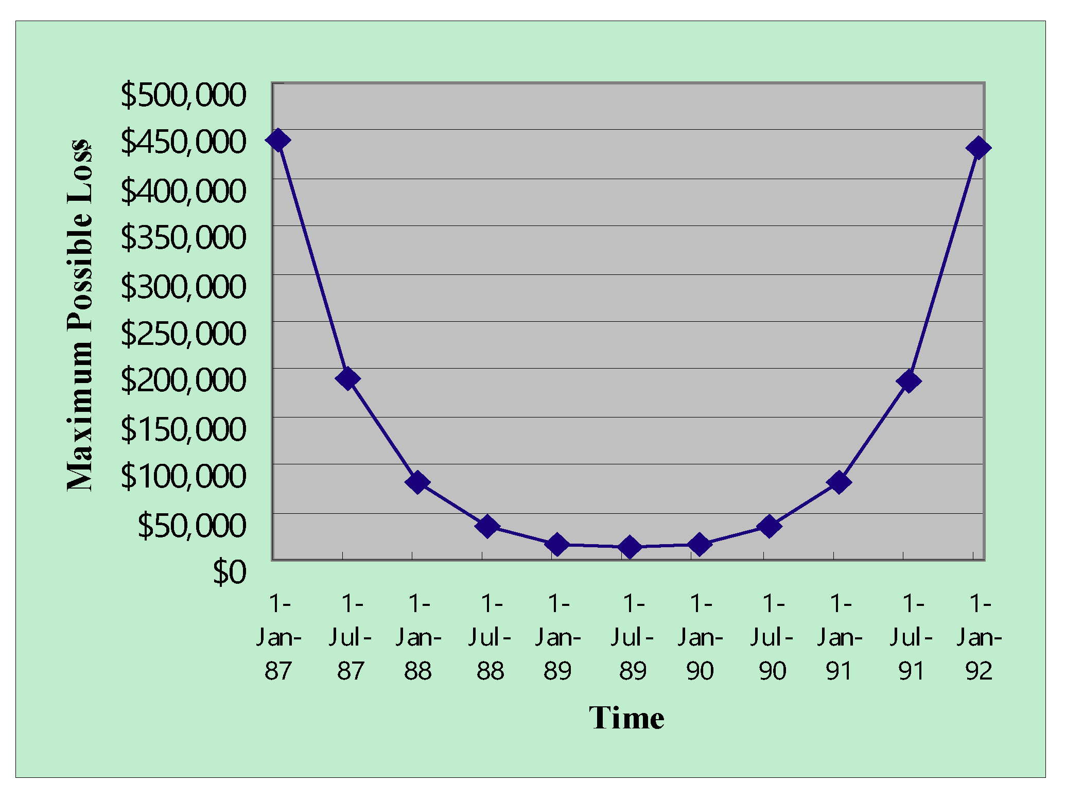 Entropy 22 00047 g008 Entropy 22 00047 g008