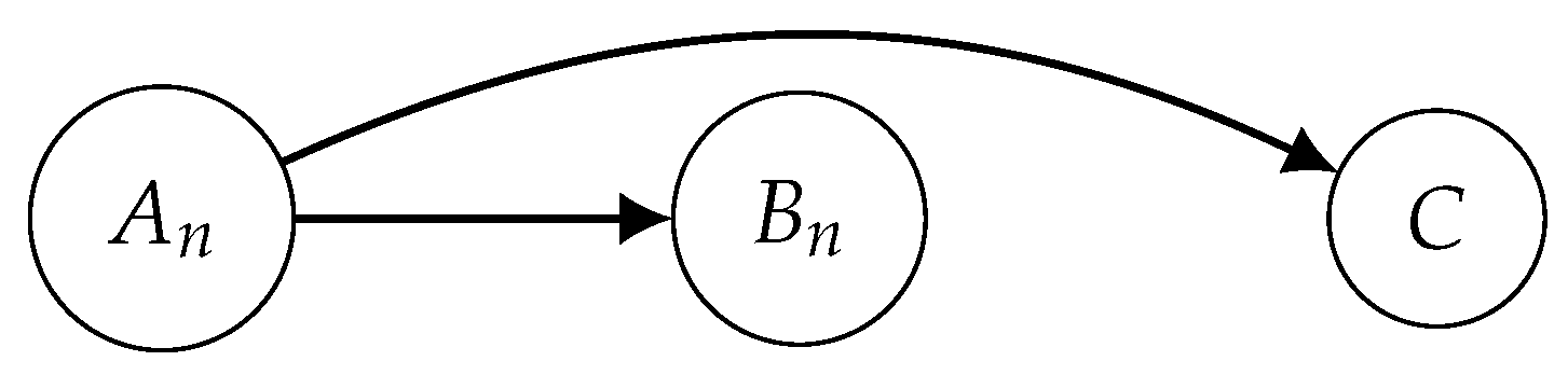 Entropy 22 00049 g001