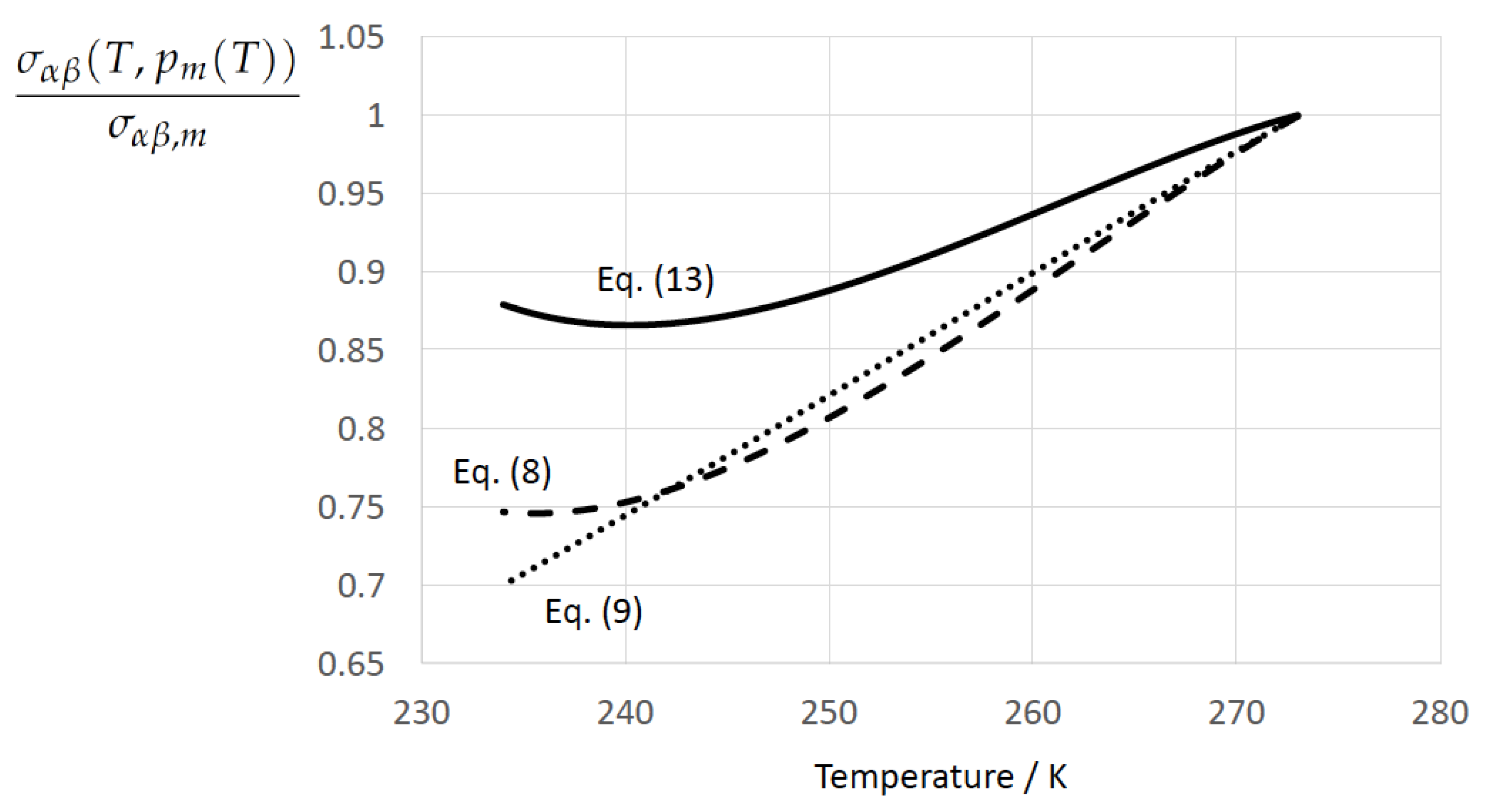 Entropy 22 00050 g001