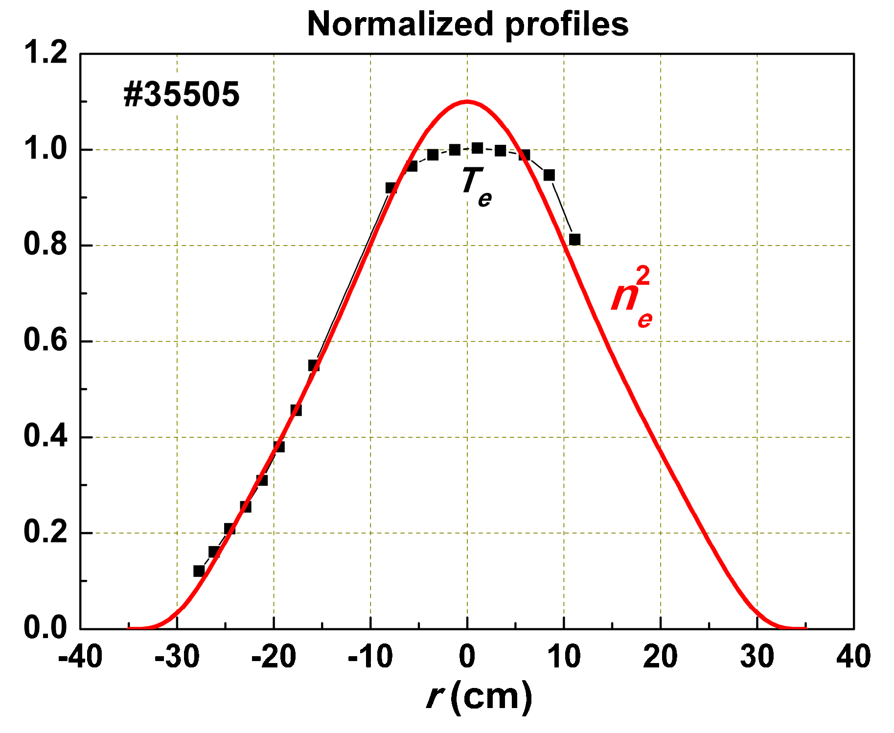 Entropy 22 00053 g002