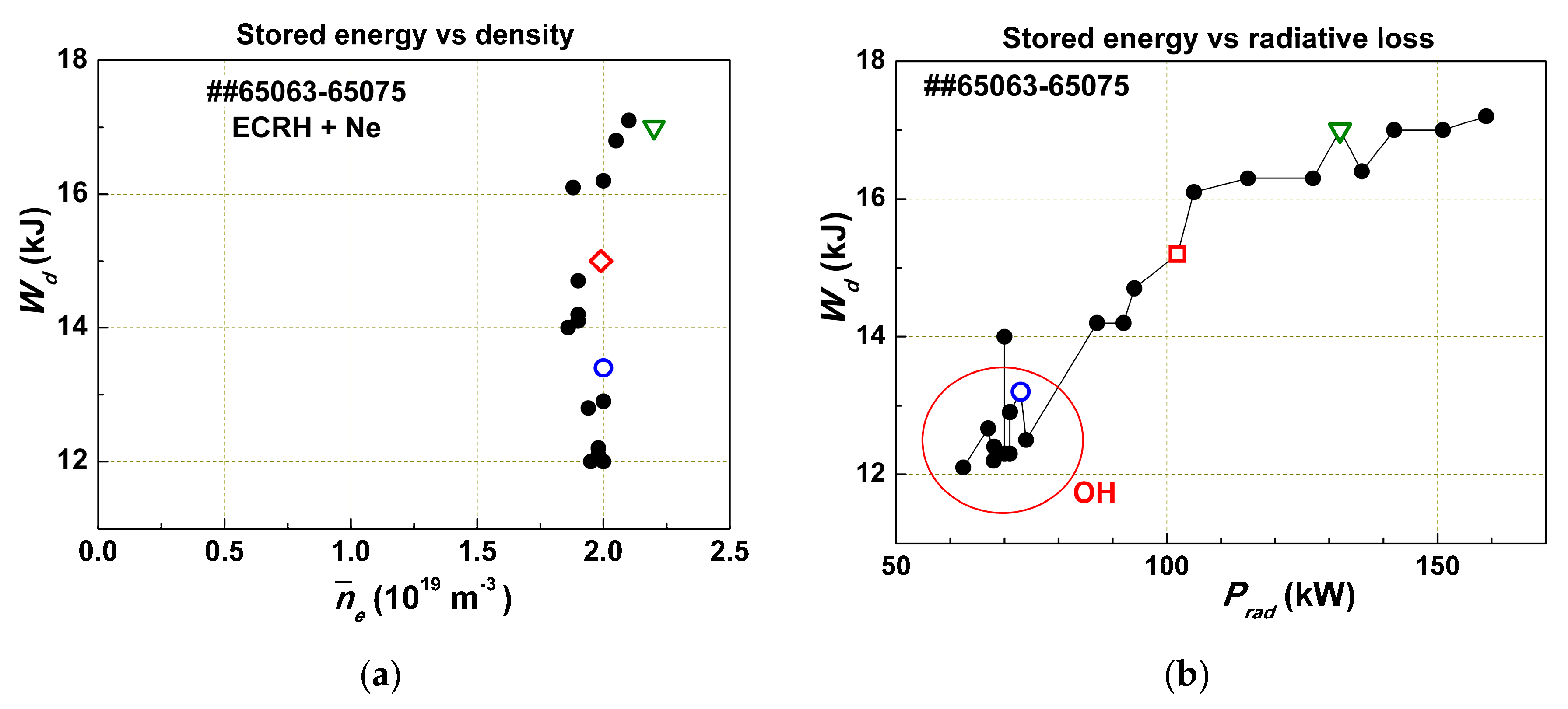 Entropy 22 00053 g004