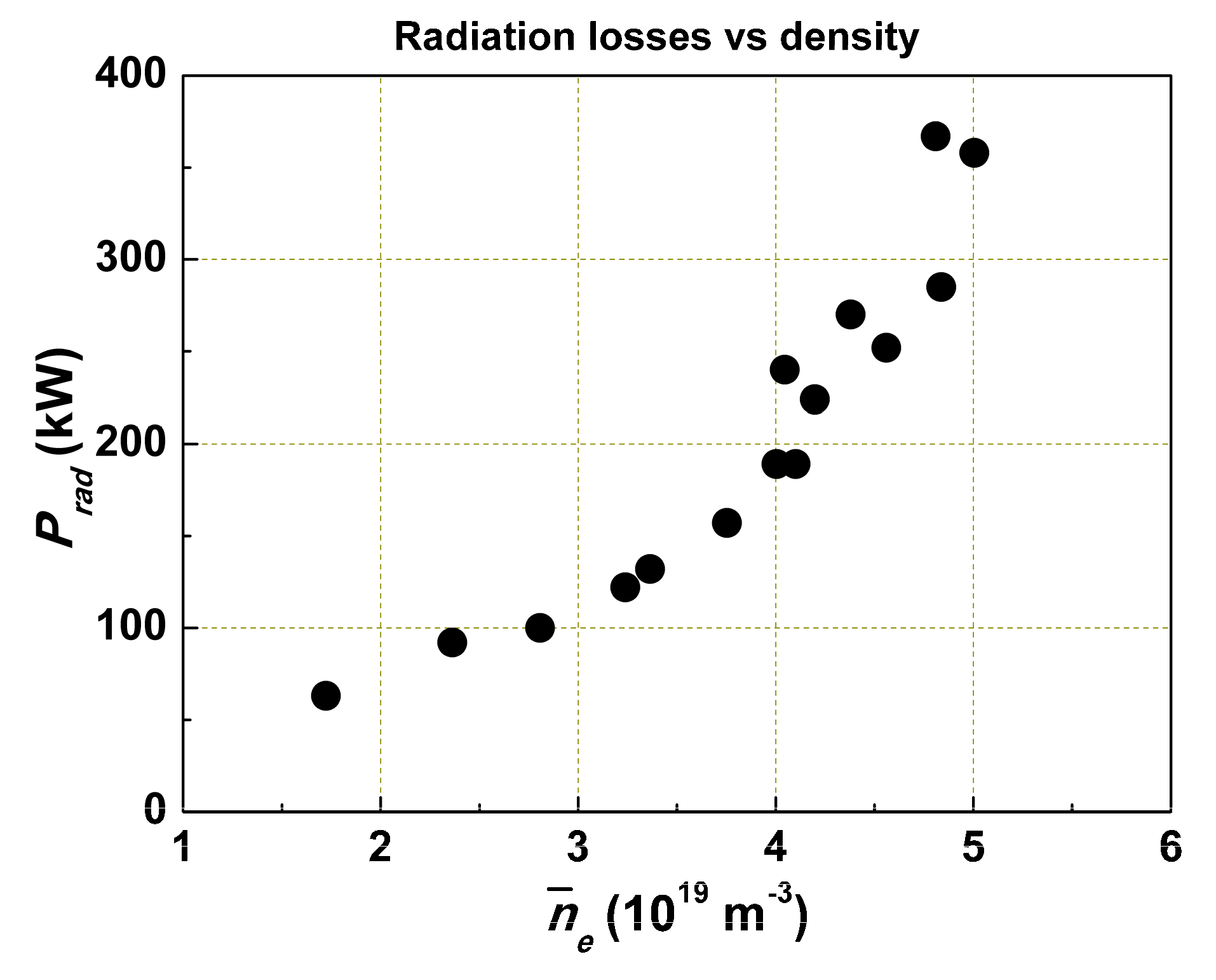 Entropy 22 00053 g005
