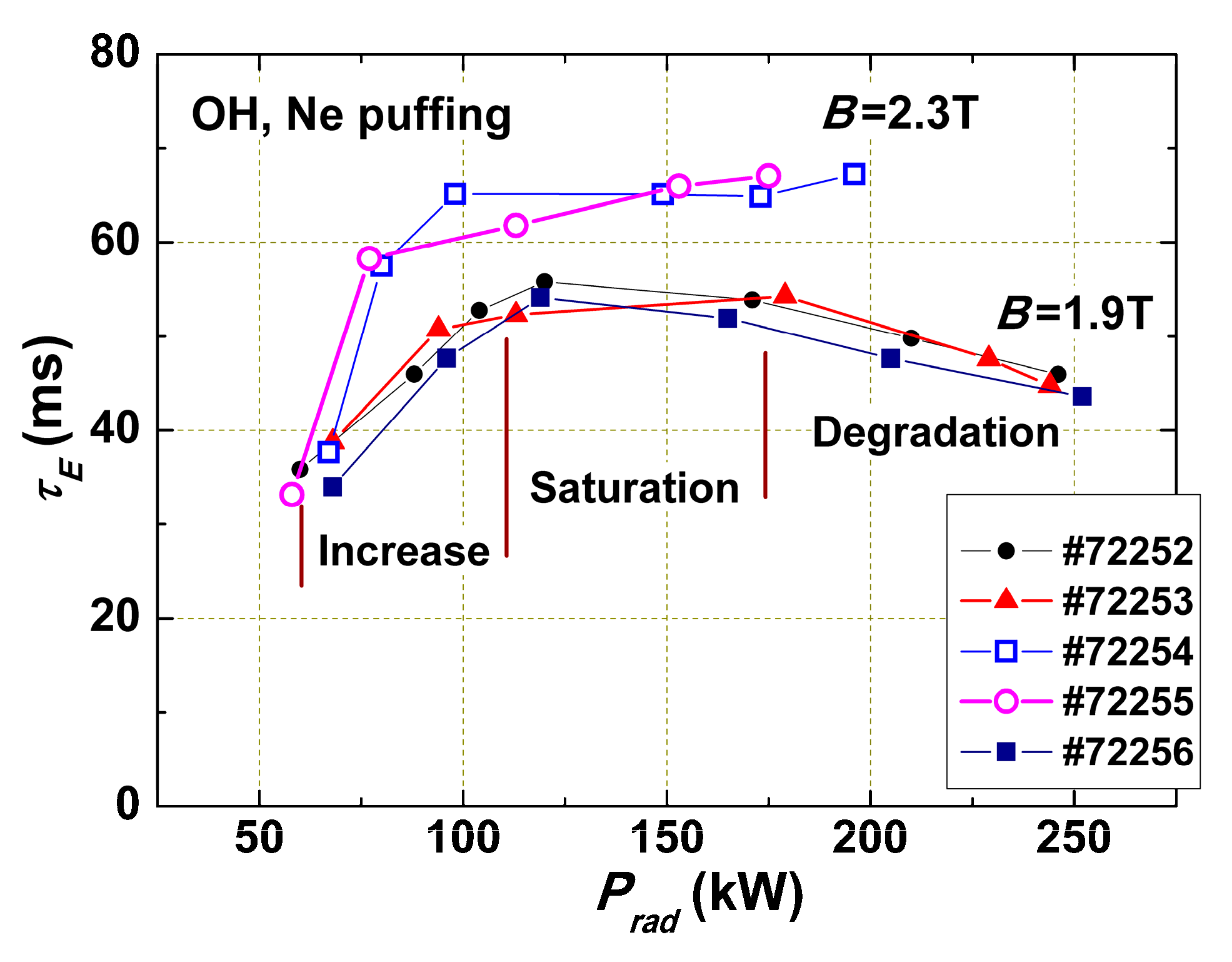 Entropy 22 00053 g006