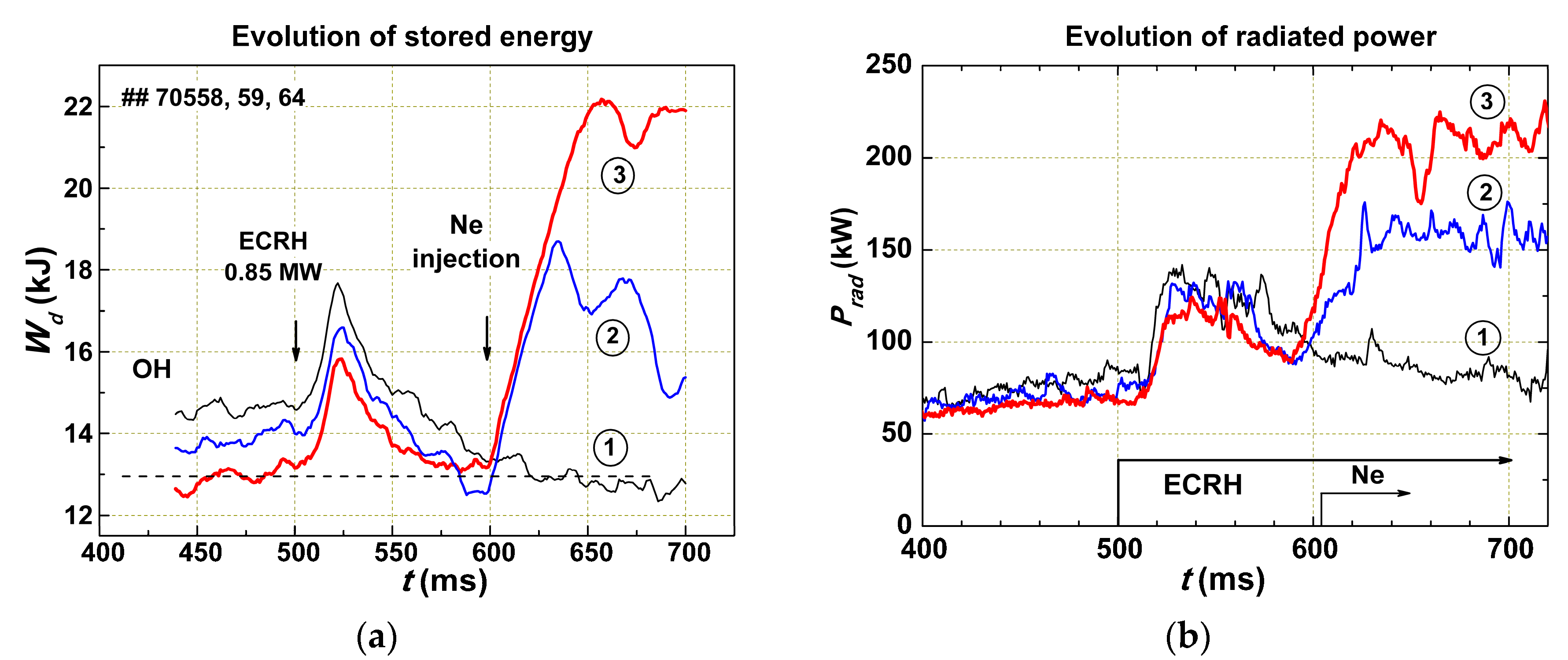 Entropy 22 00053 g007