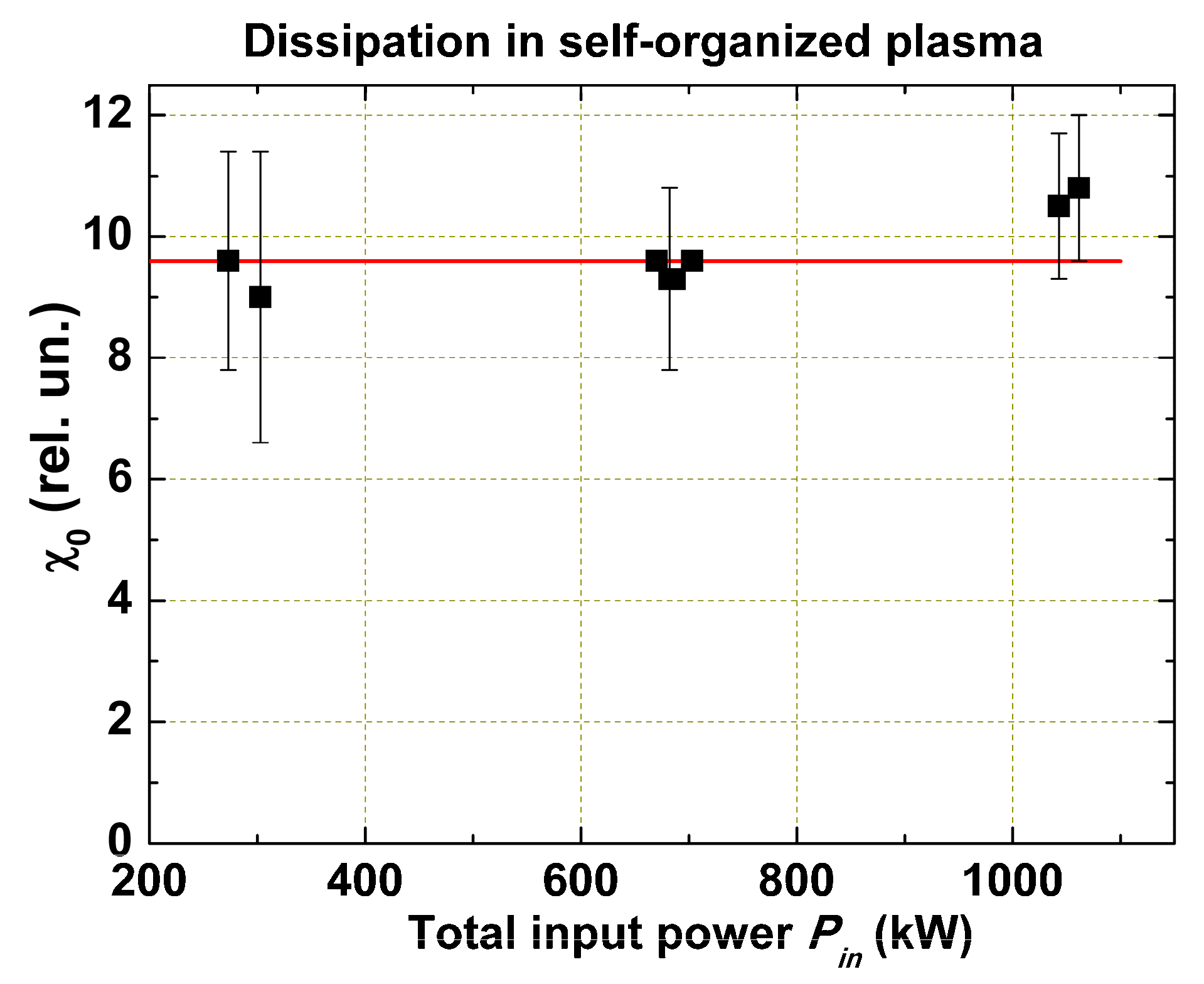 Entropy 22 00053 g008