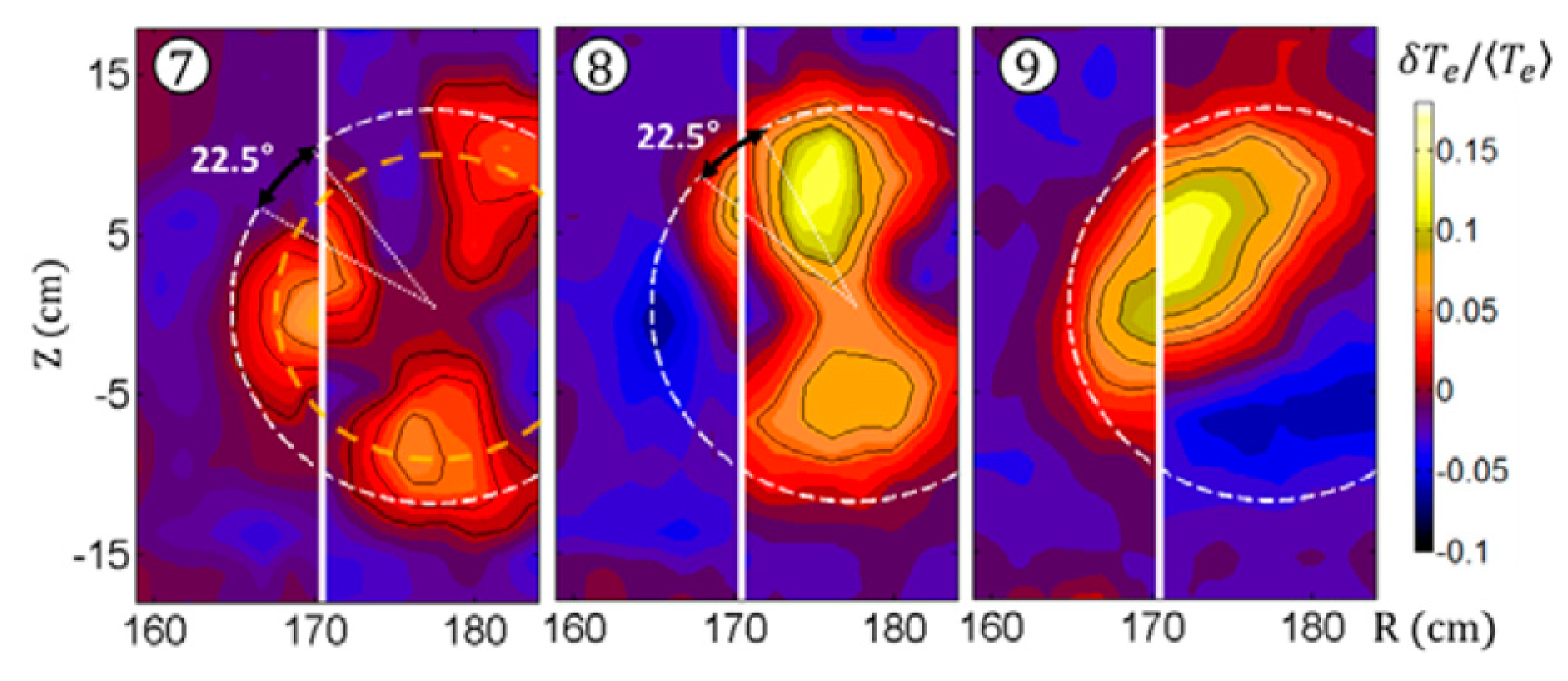 Entropy 22 00053 g013