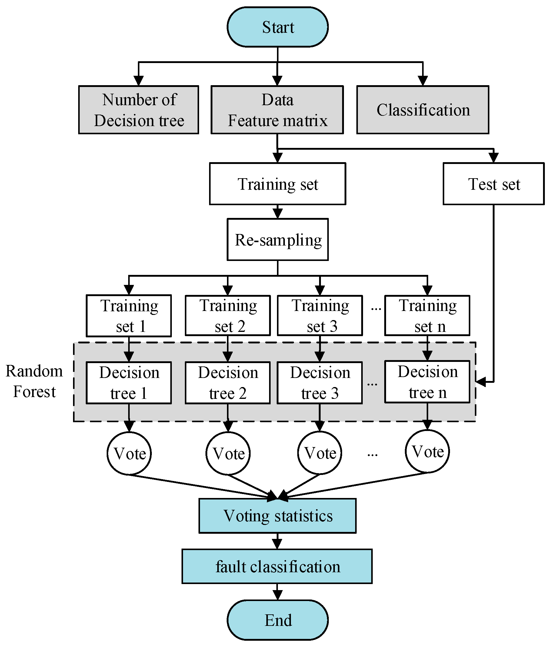 Entropy 22 00057 g001