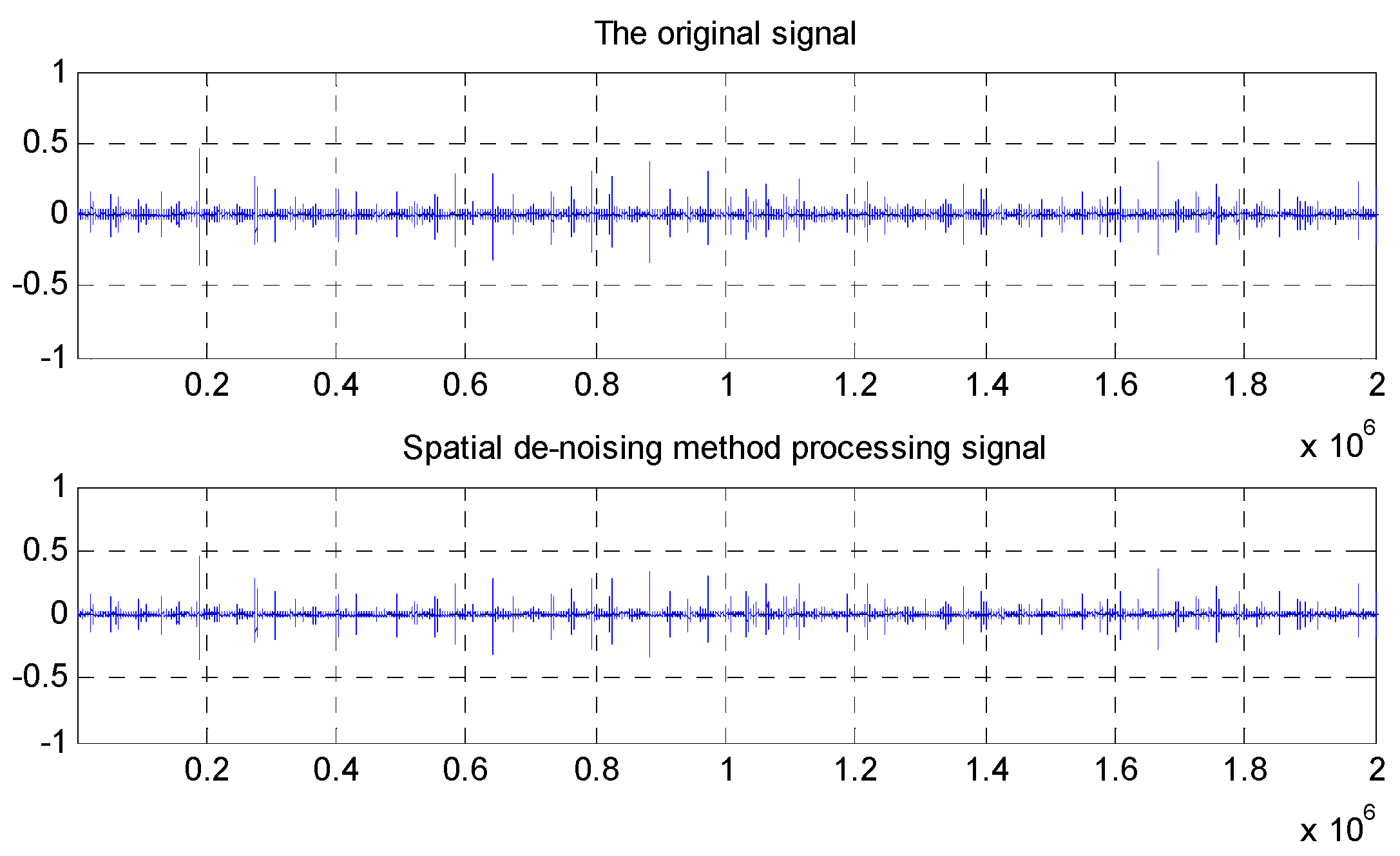 Entropy 22 00057 g002