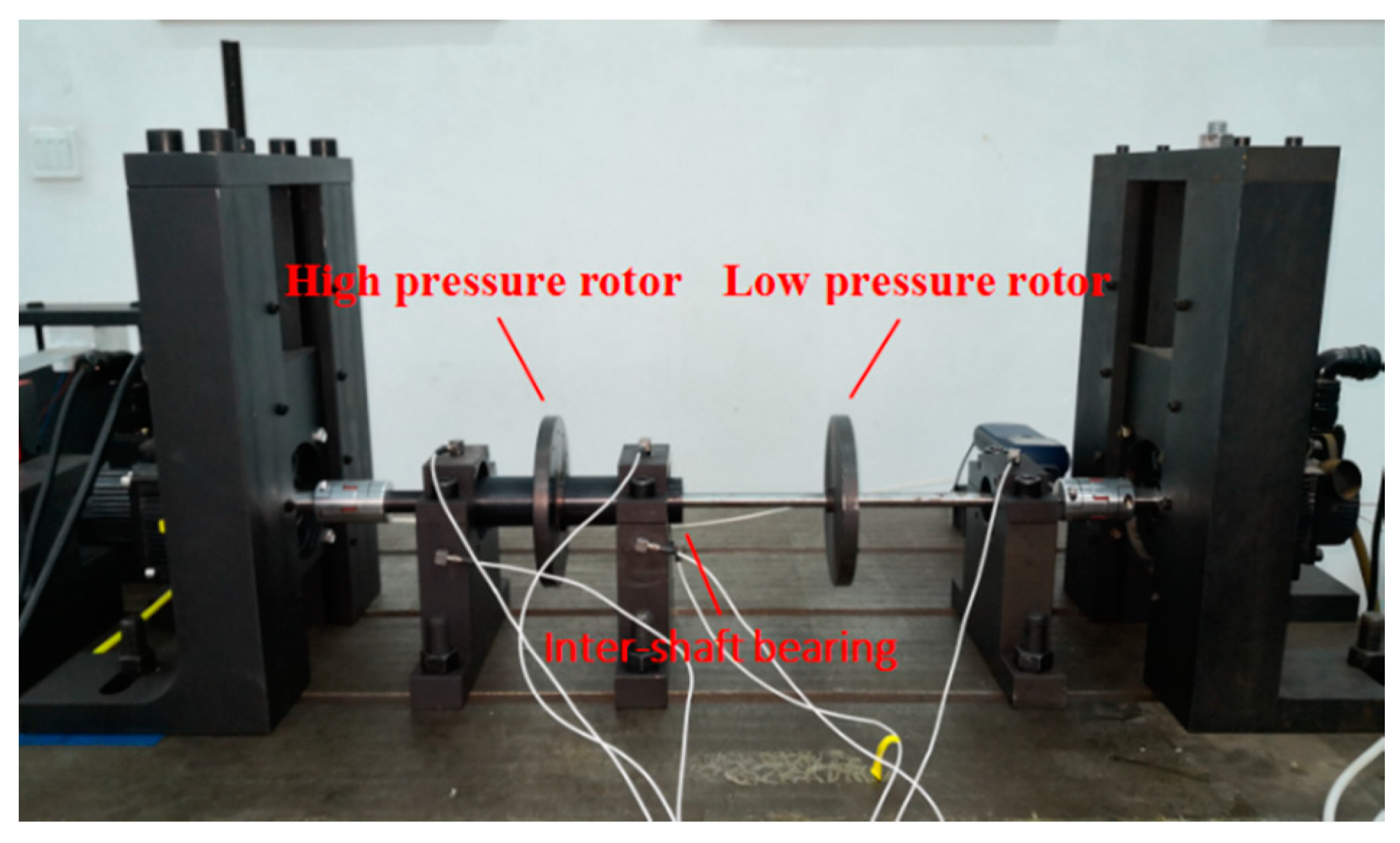 Entropy 22 00057 g004