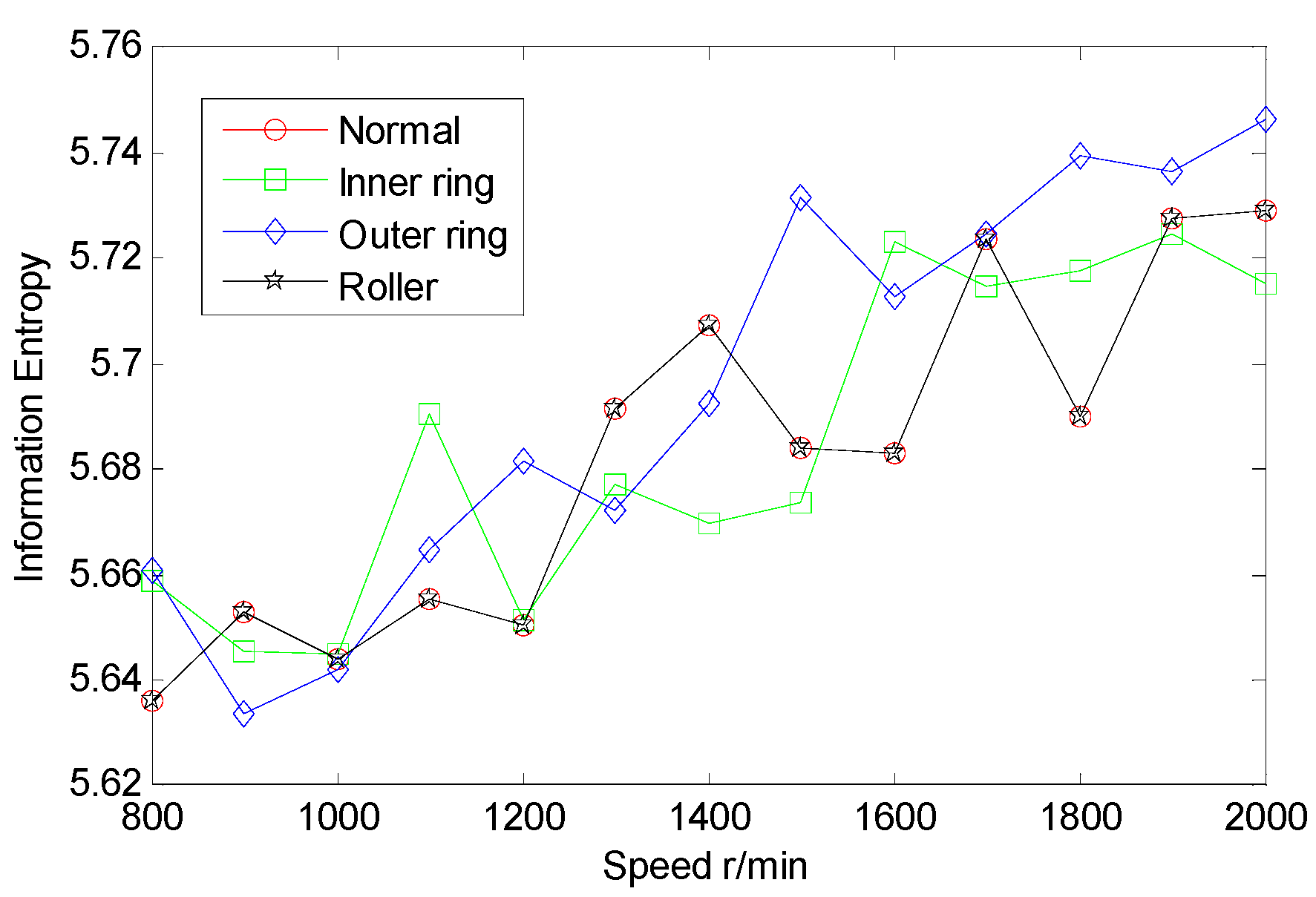 Entropy 22 00057 g009