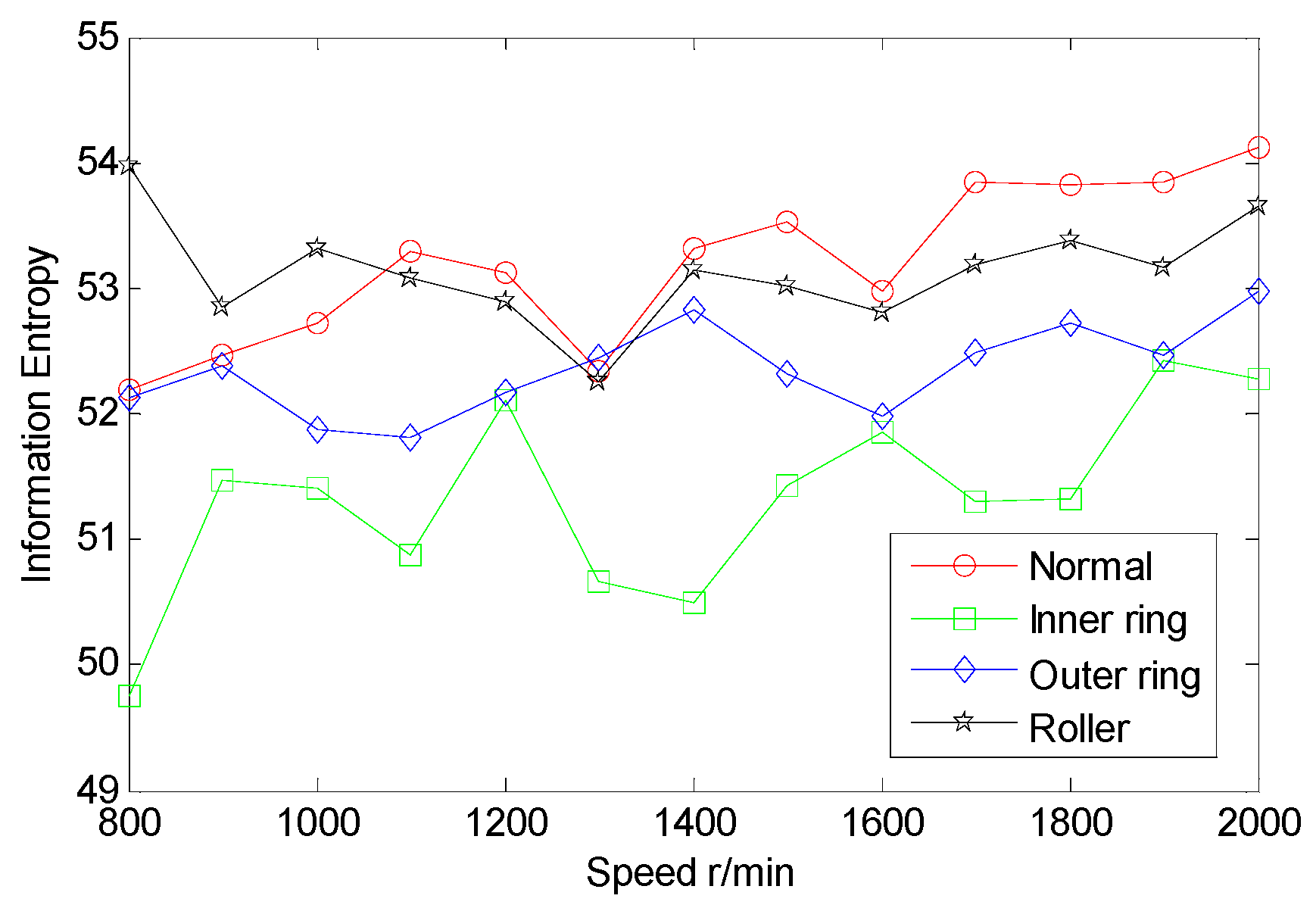 Entropy 22 00057 g010