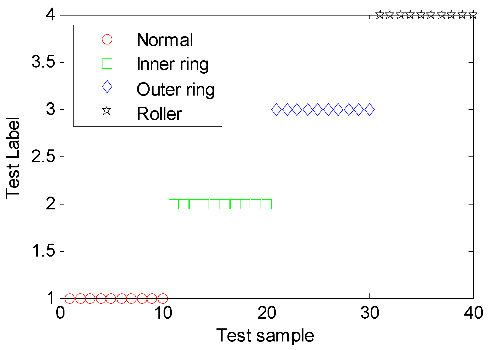 Entropy 22 00057 g011