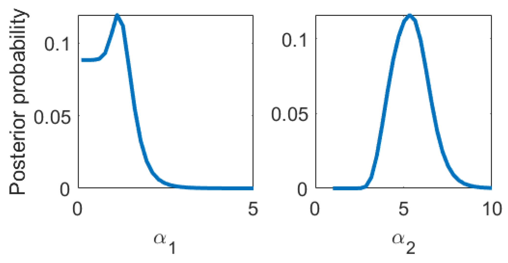 Entropy 22 00058 g004 Entropy 22 00058 g004