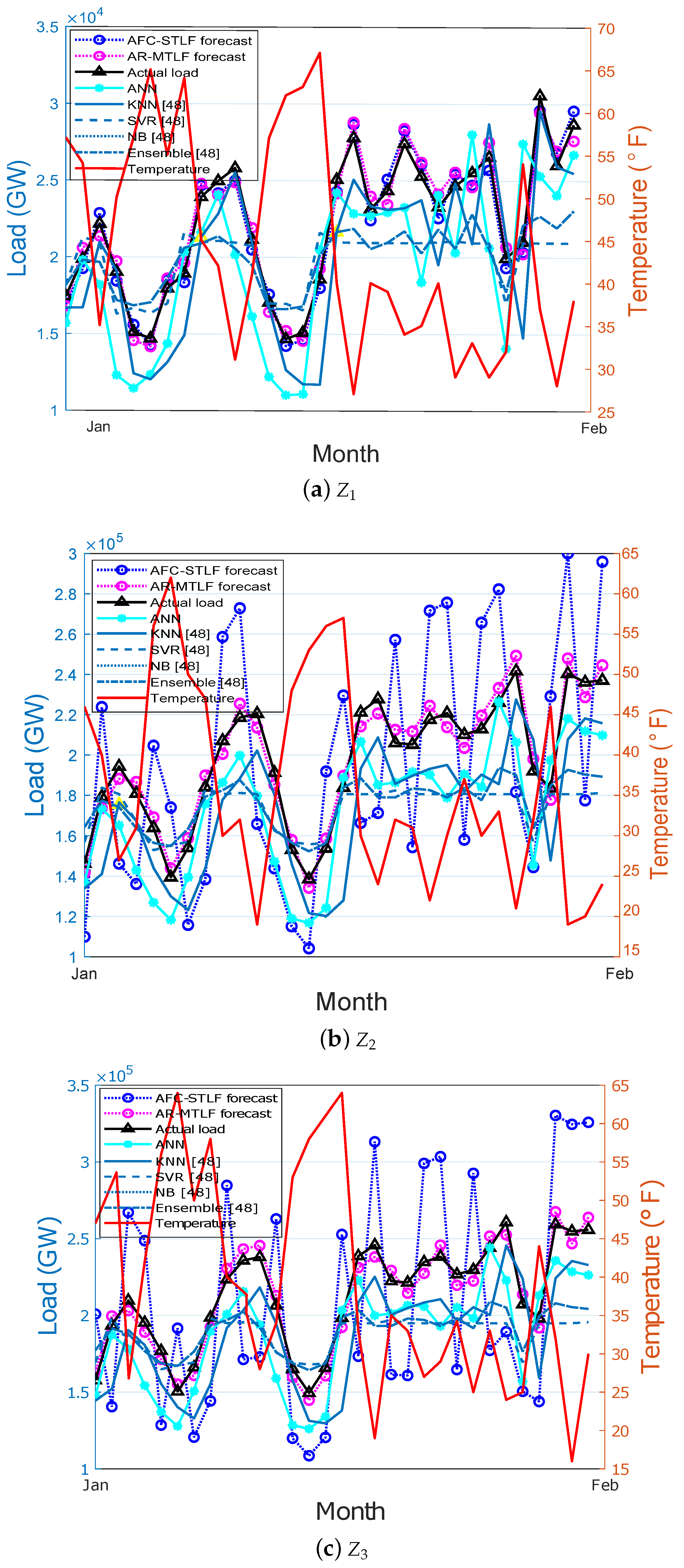 Entropy 22 00068 g010a