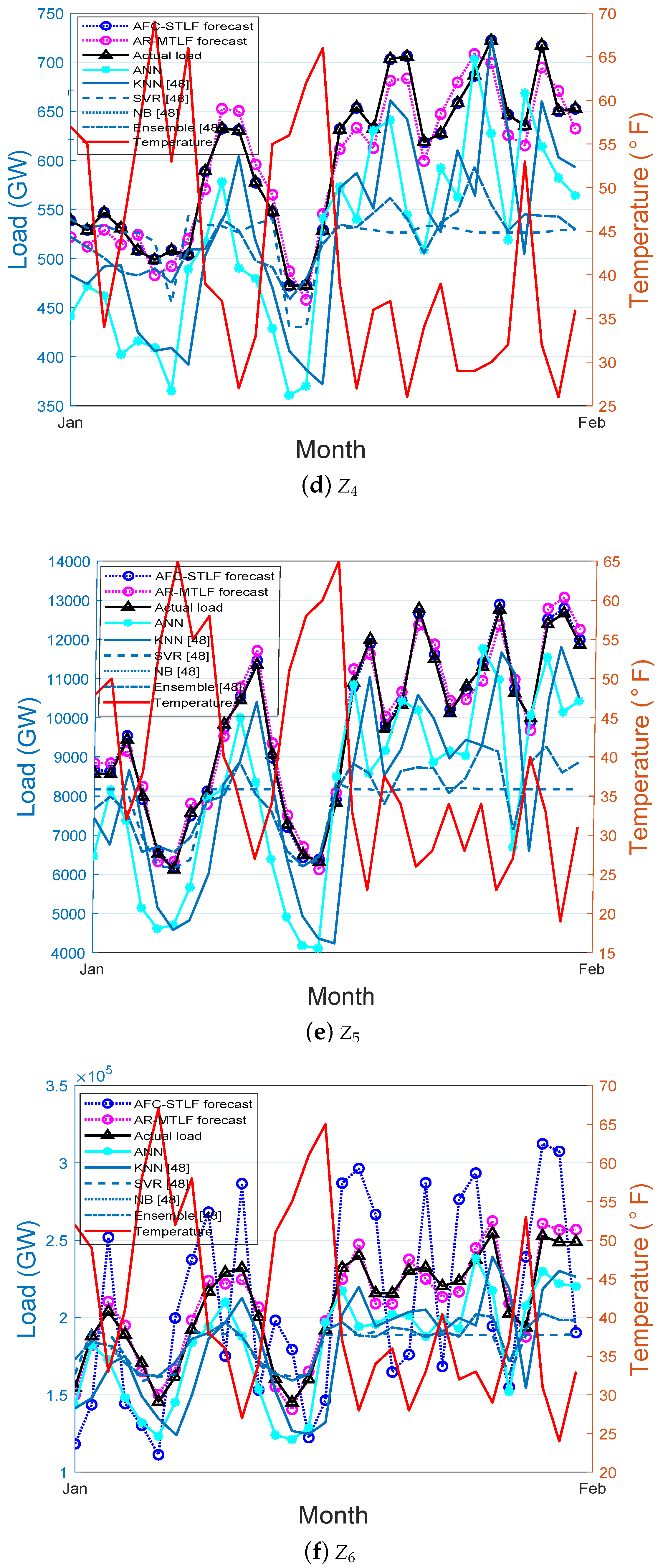 Entropy 22 00068 g010b