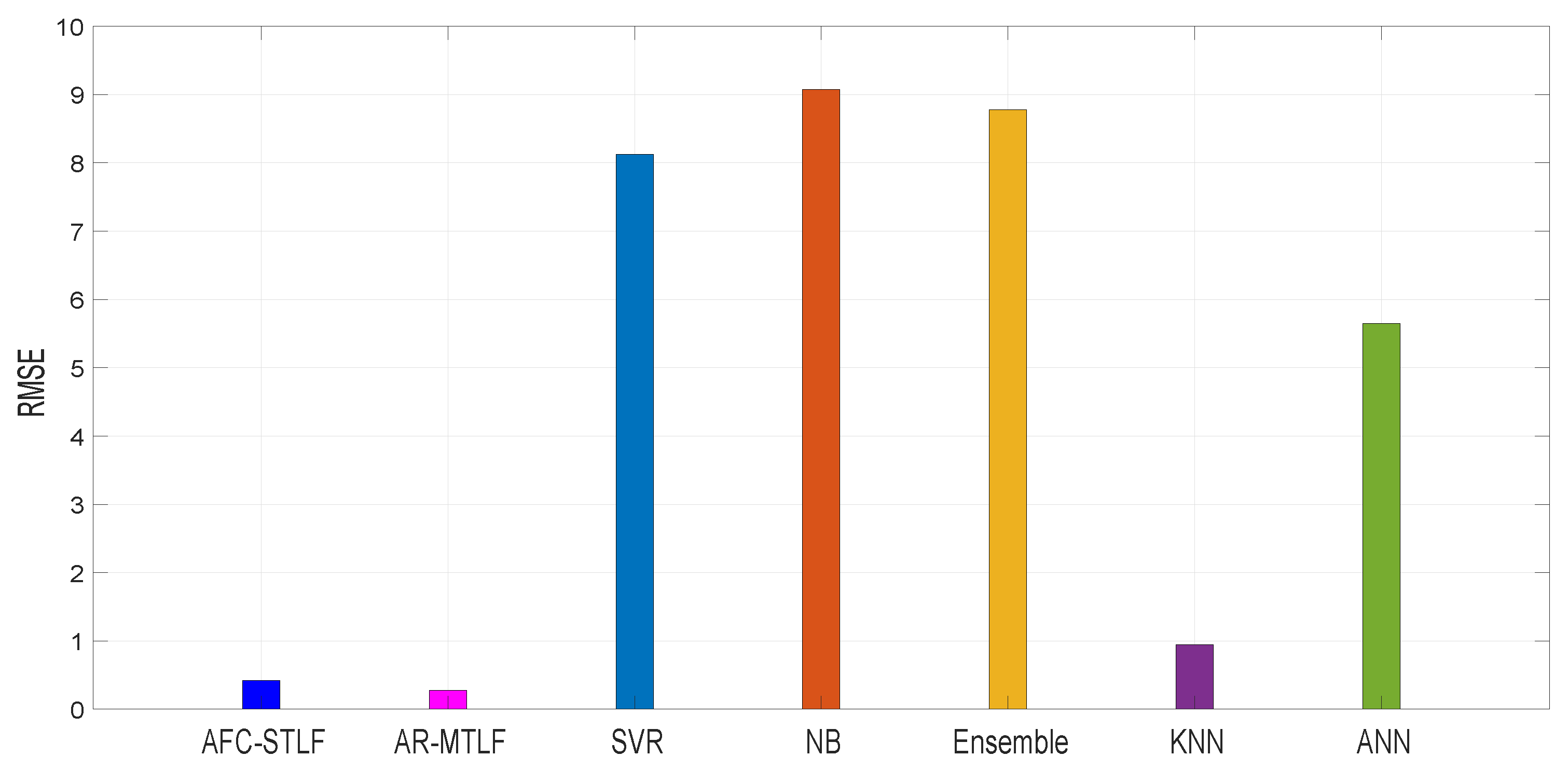Entropy 22 00068 g012