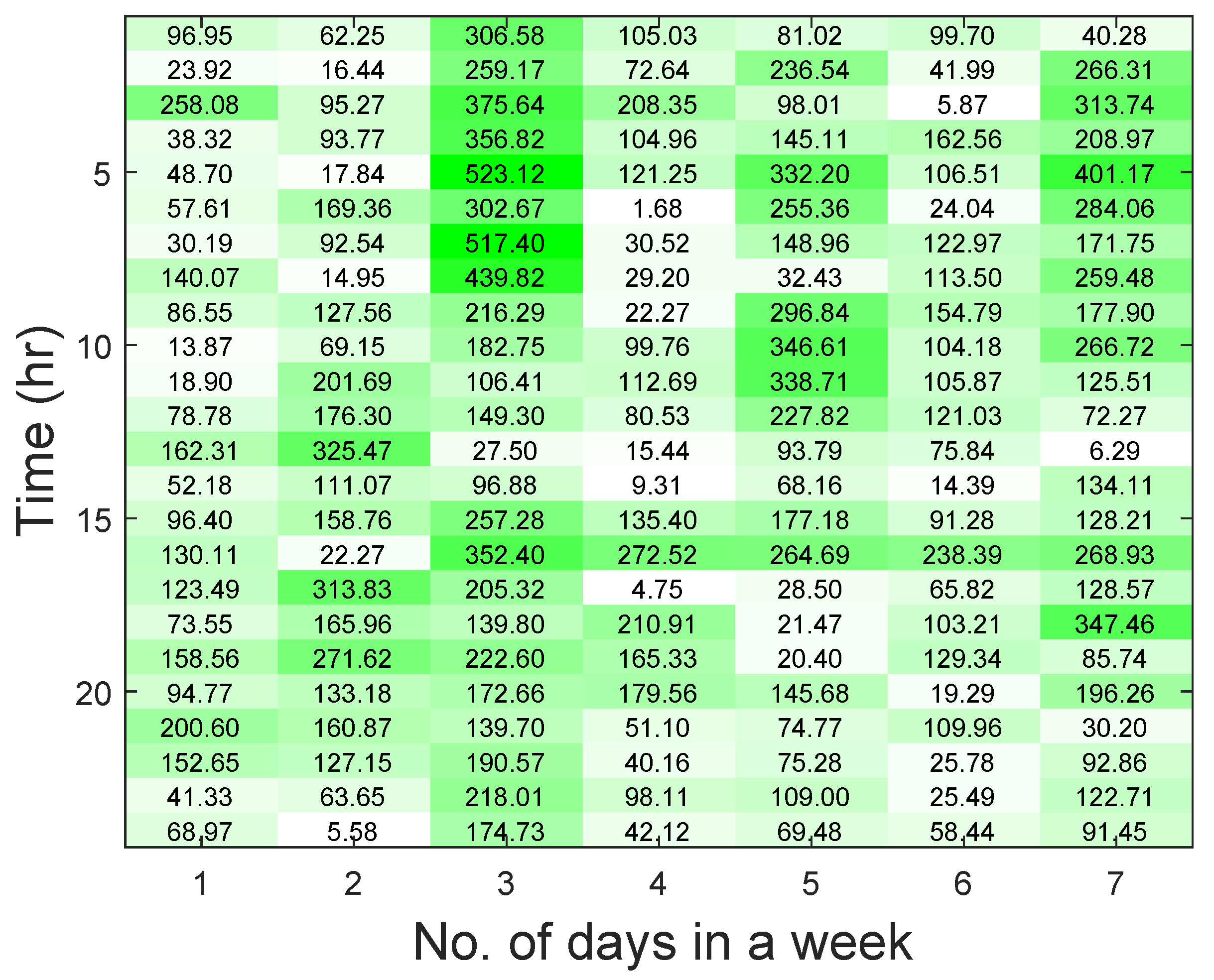 Entropy 22 00068 g015
