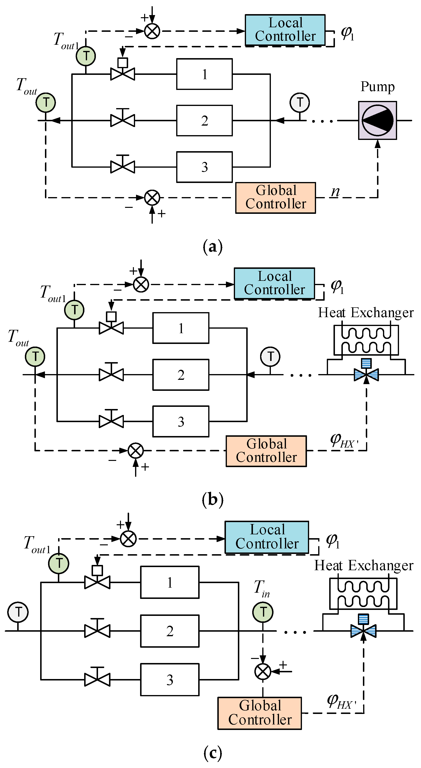 Entropy 22 00072 g005
