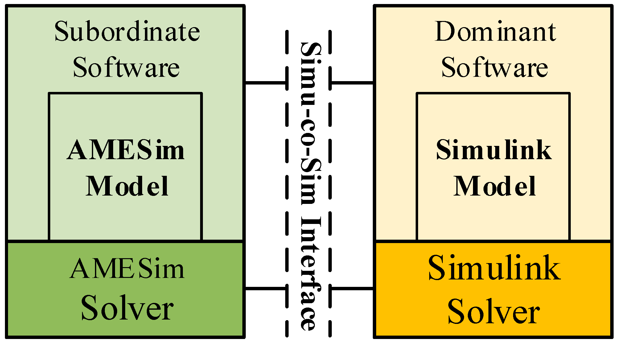 Entropy 22 00072 g006