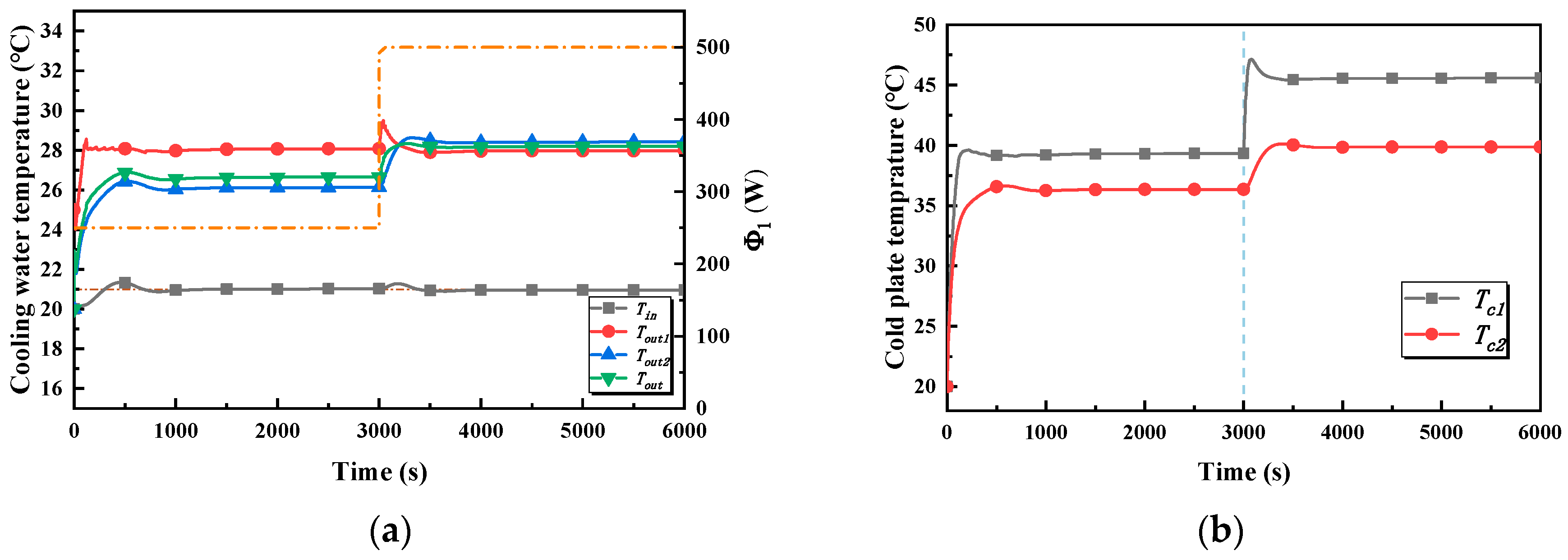 Entropy 22 00072 g012