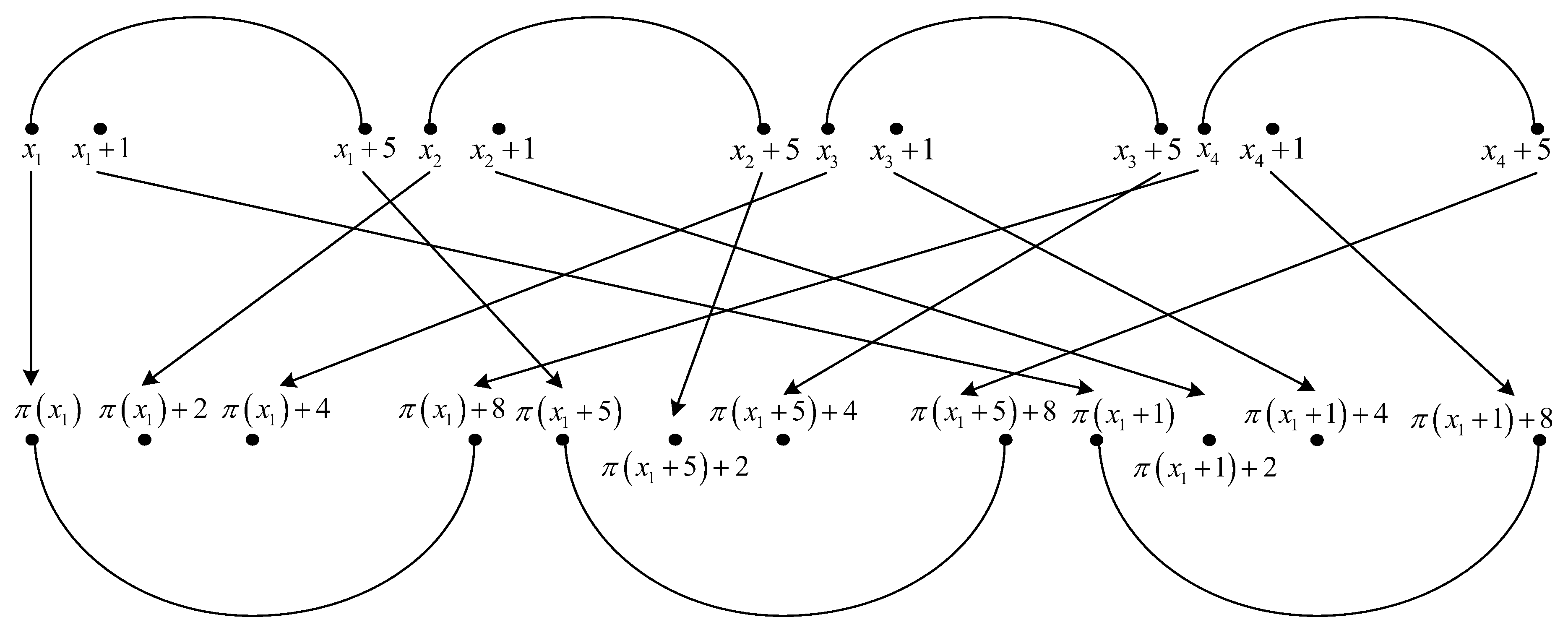 Entropy 22 00078 g001 Entropy 22 00078 g001