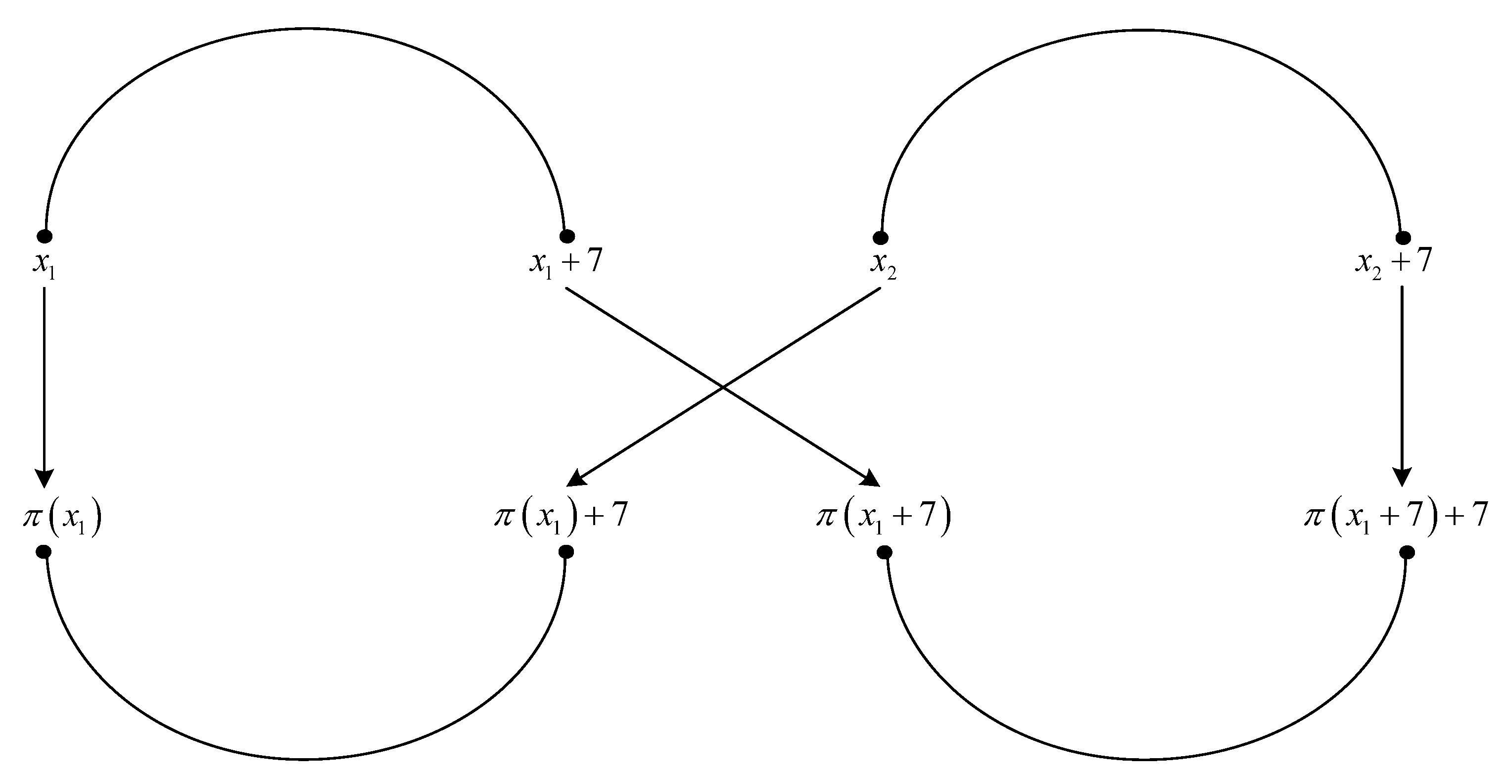 Entropy 22 00078 g002 Entropy 22 00078 g002