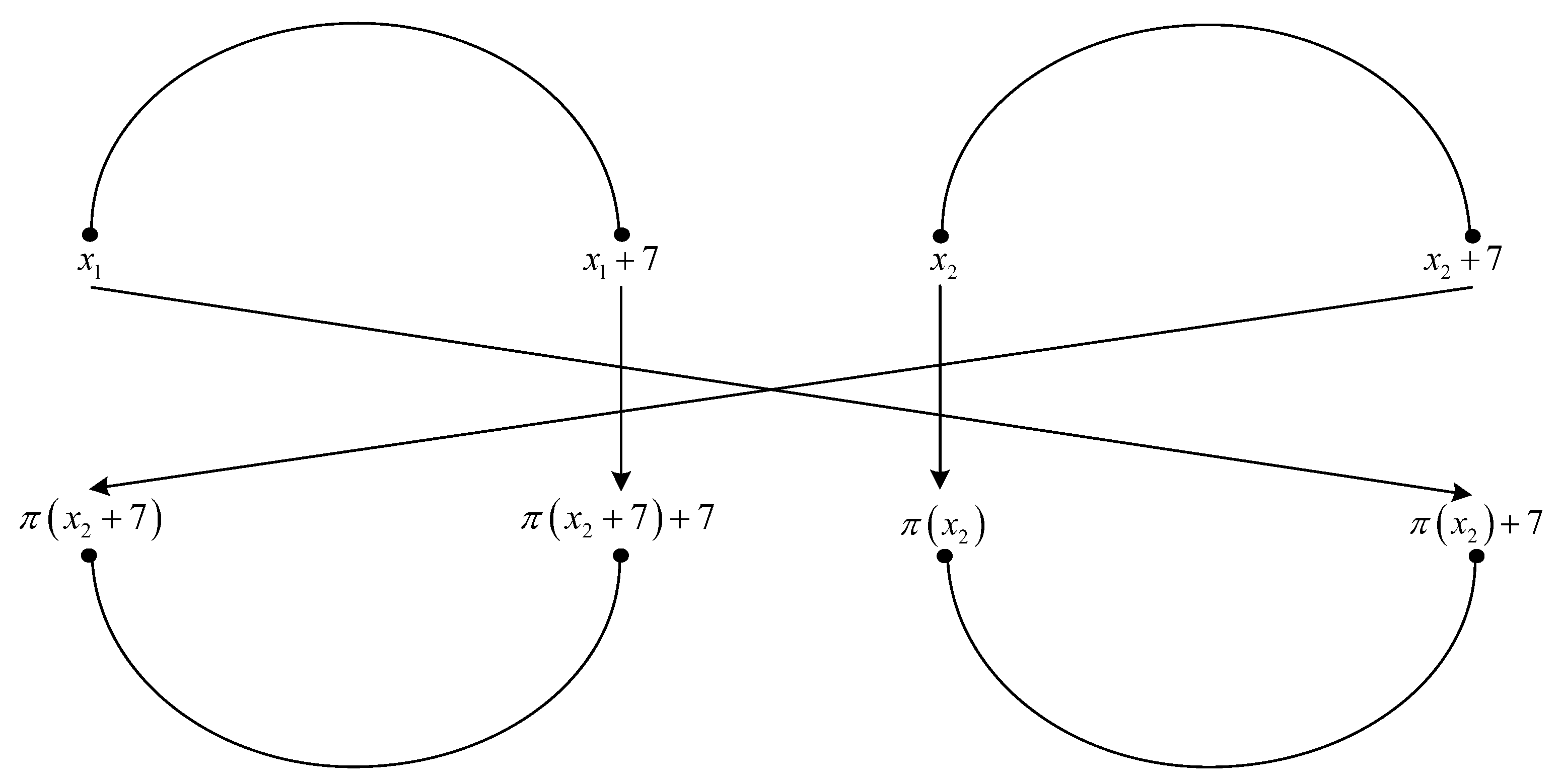 Entropy 22 00078 g003 Entropy 22 00078 g003