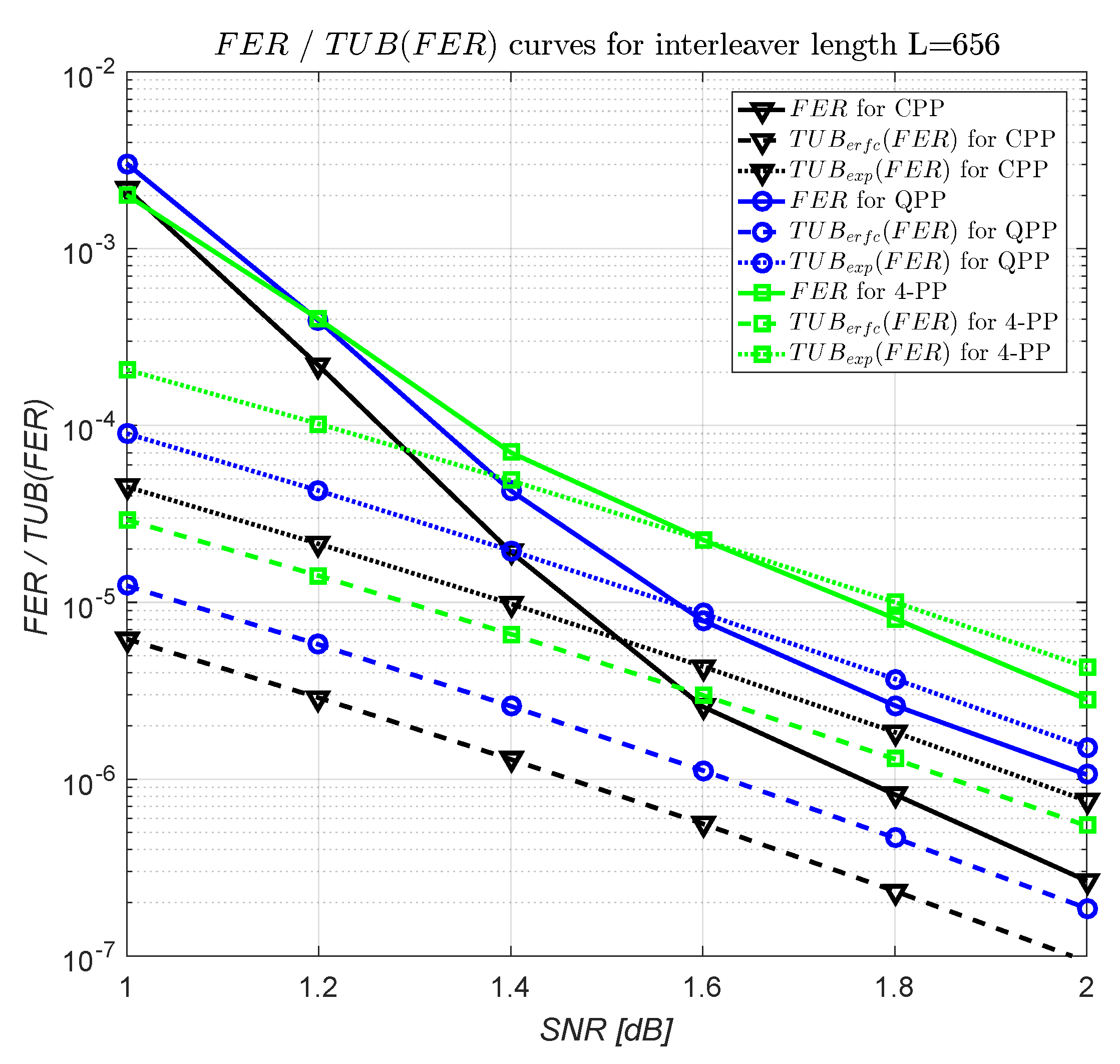 Entropy 22 00078 g004 Entropy 22 00078 g004