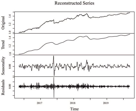 Entropy 22 00083 g0a2