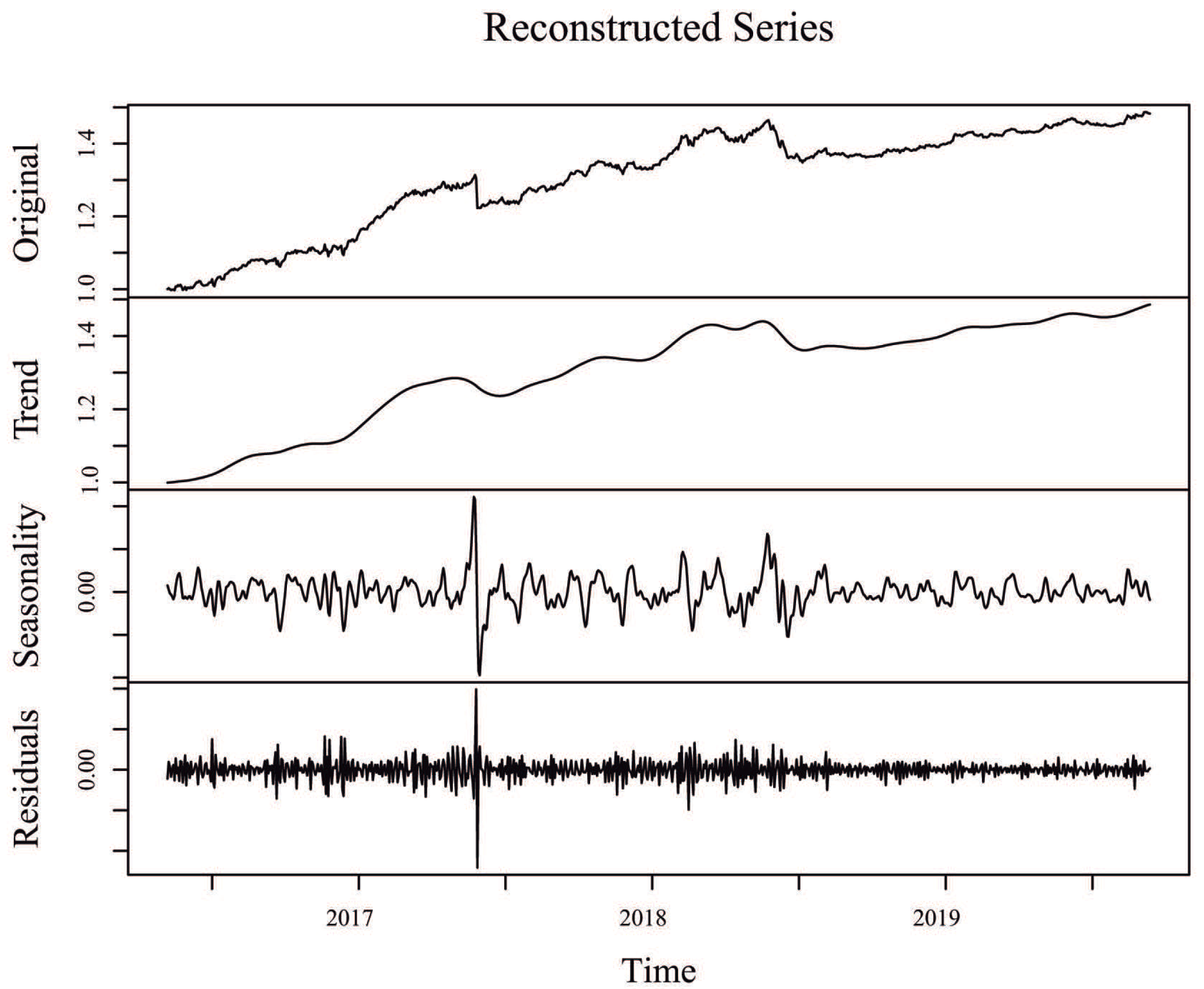 Entropy 22 00083 g0a2
